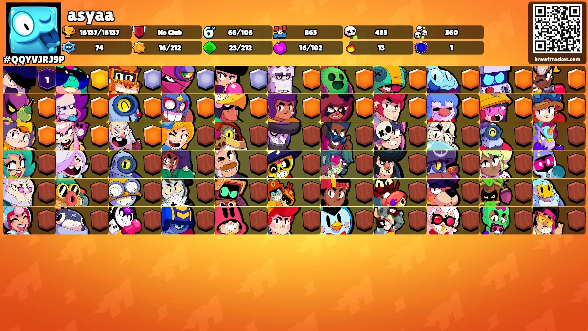 asyaa's Ranks