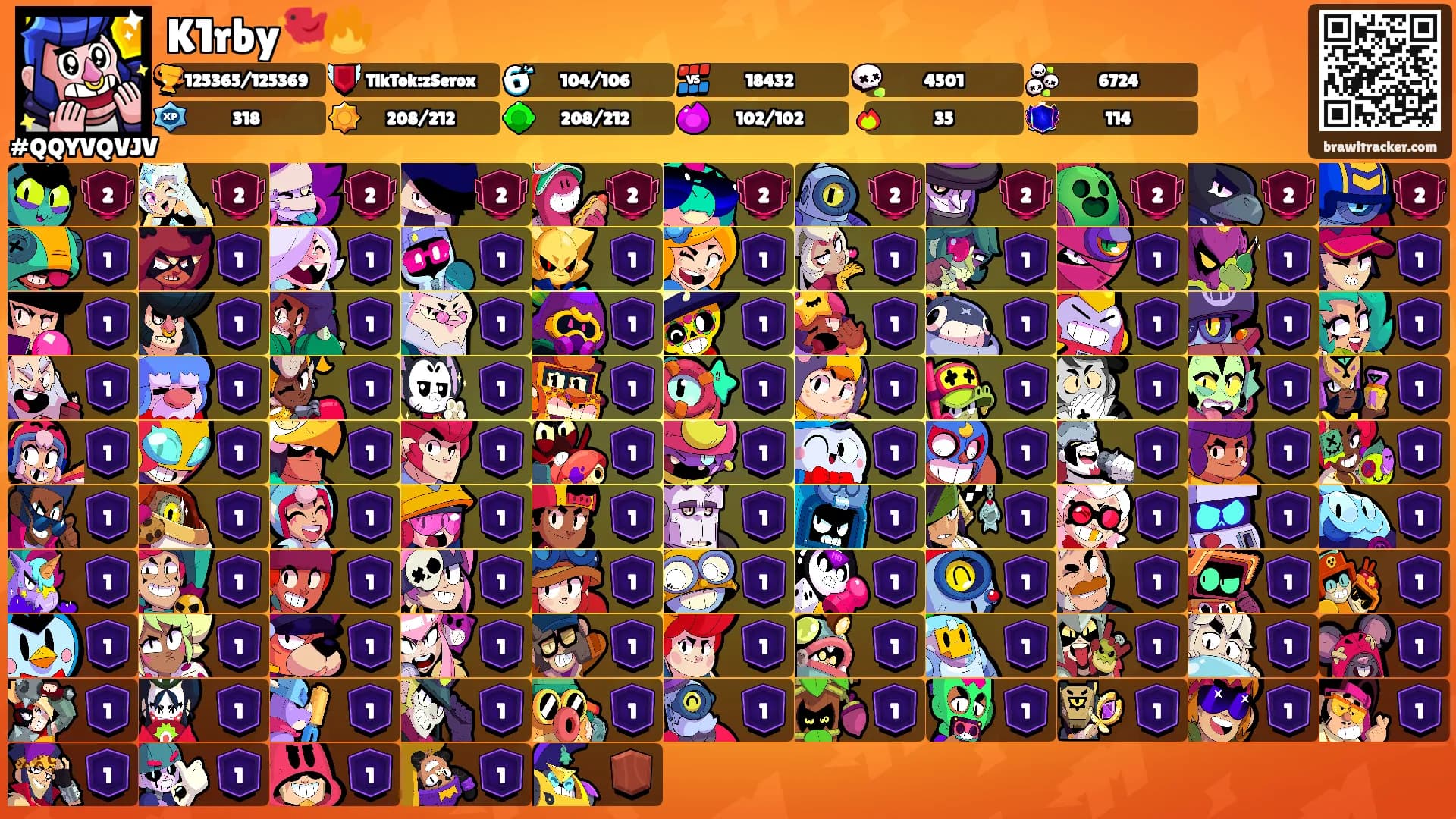 K1rby🐦‍🔥's Ranks