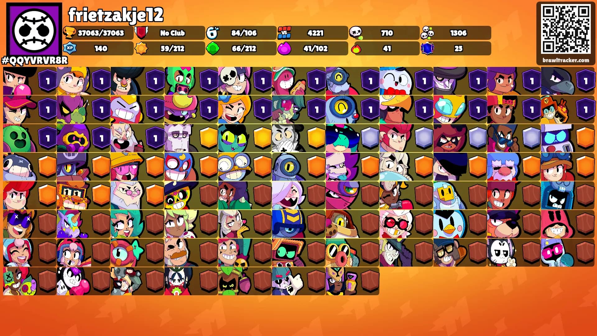 frietzakje12's Ranks