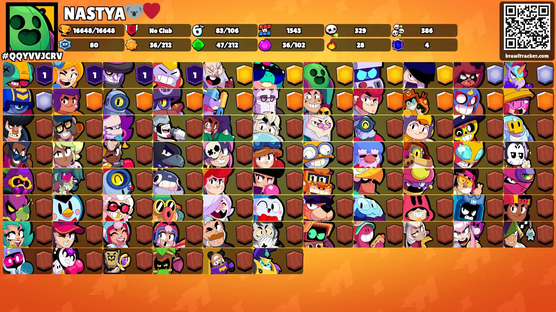 NASTYA🐨♥️'s Ranks