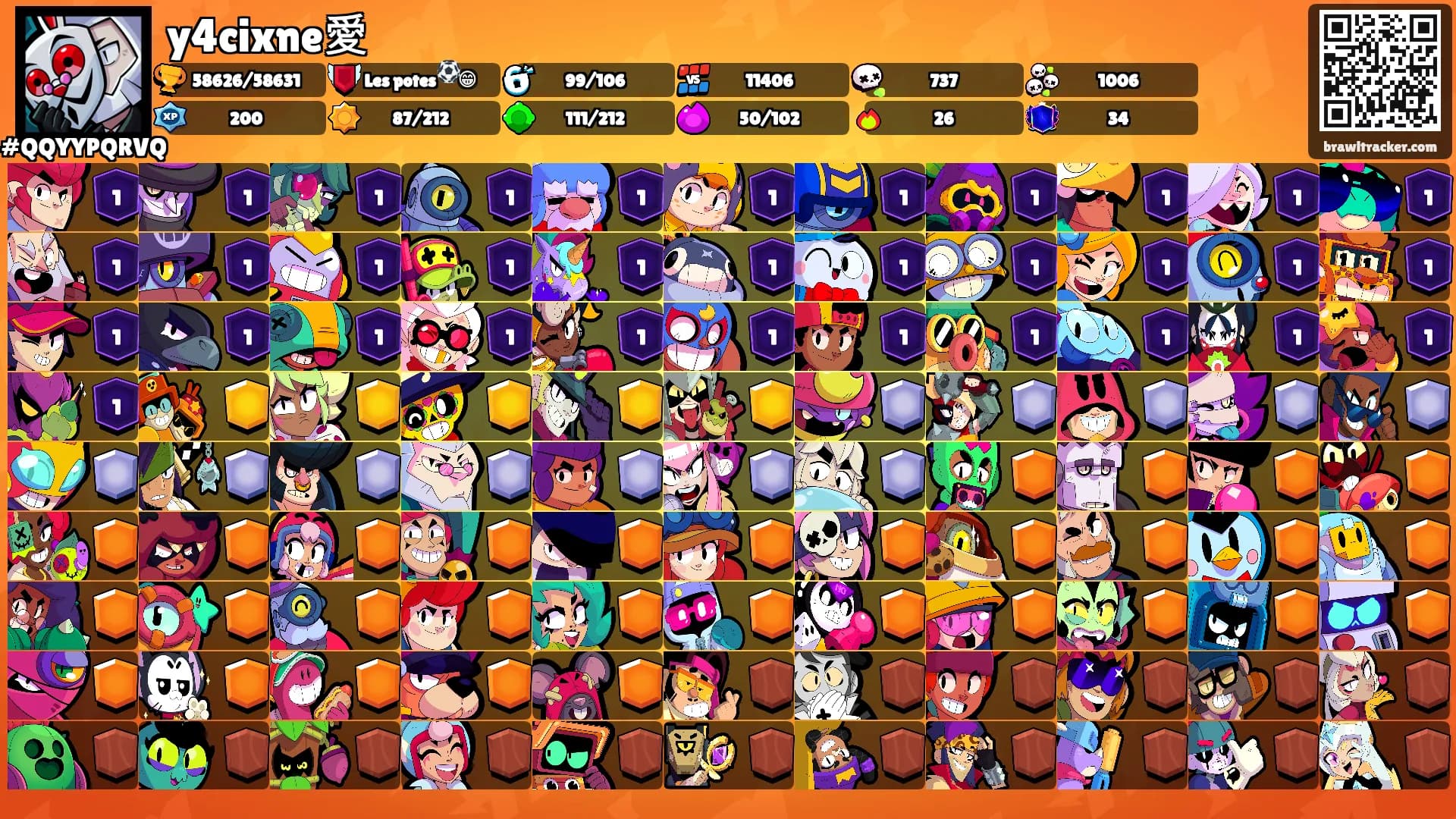y4cixne愛's Ranks