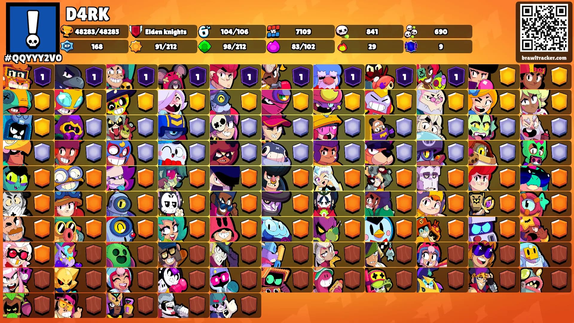 D4RK's Ranks