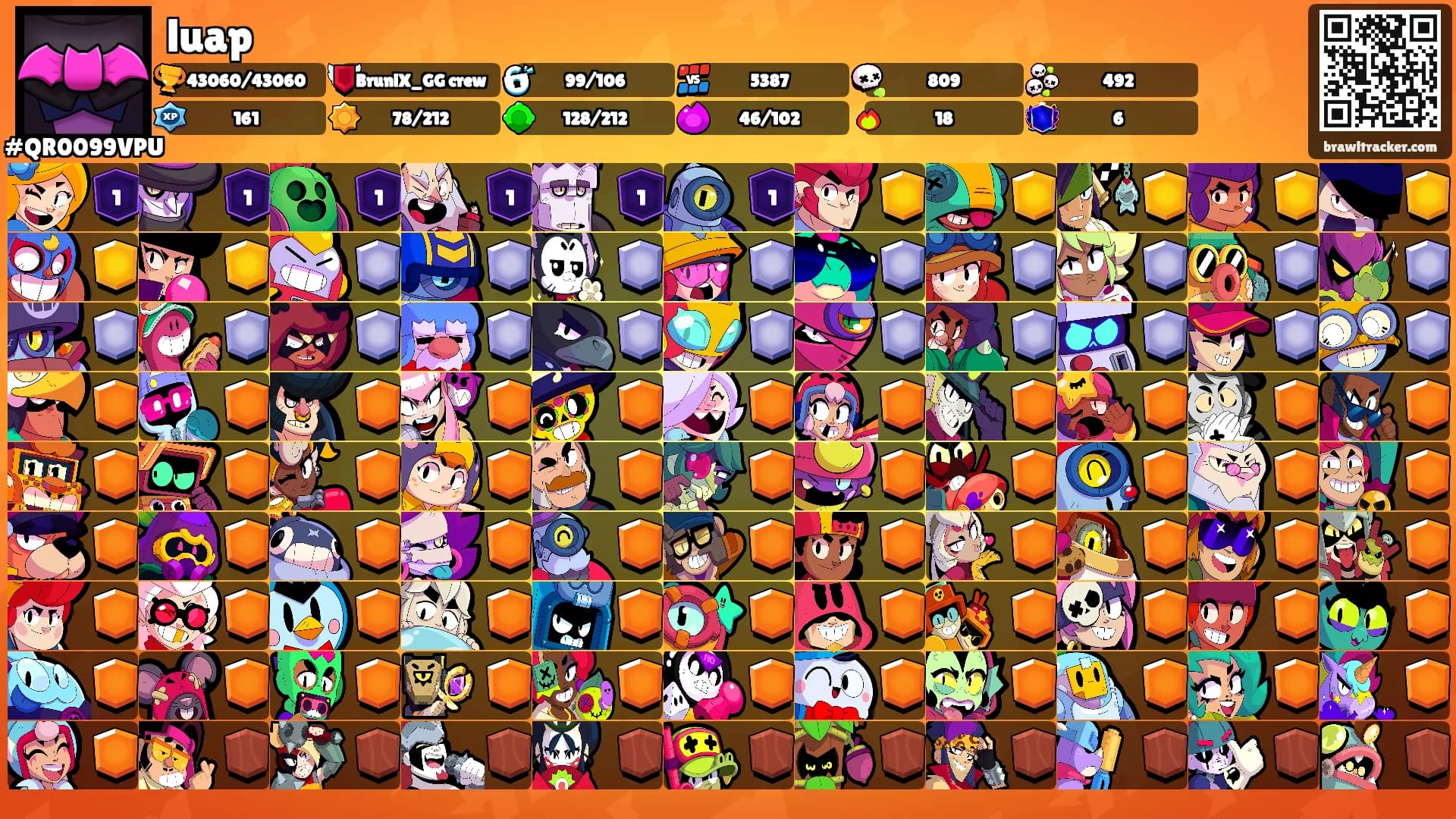 luap's Ranks
