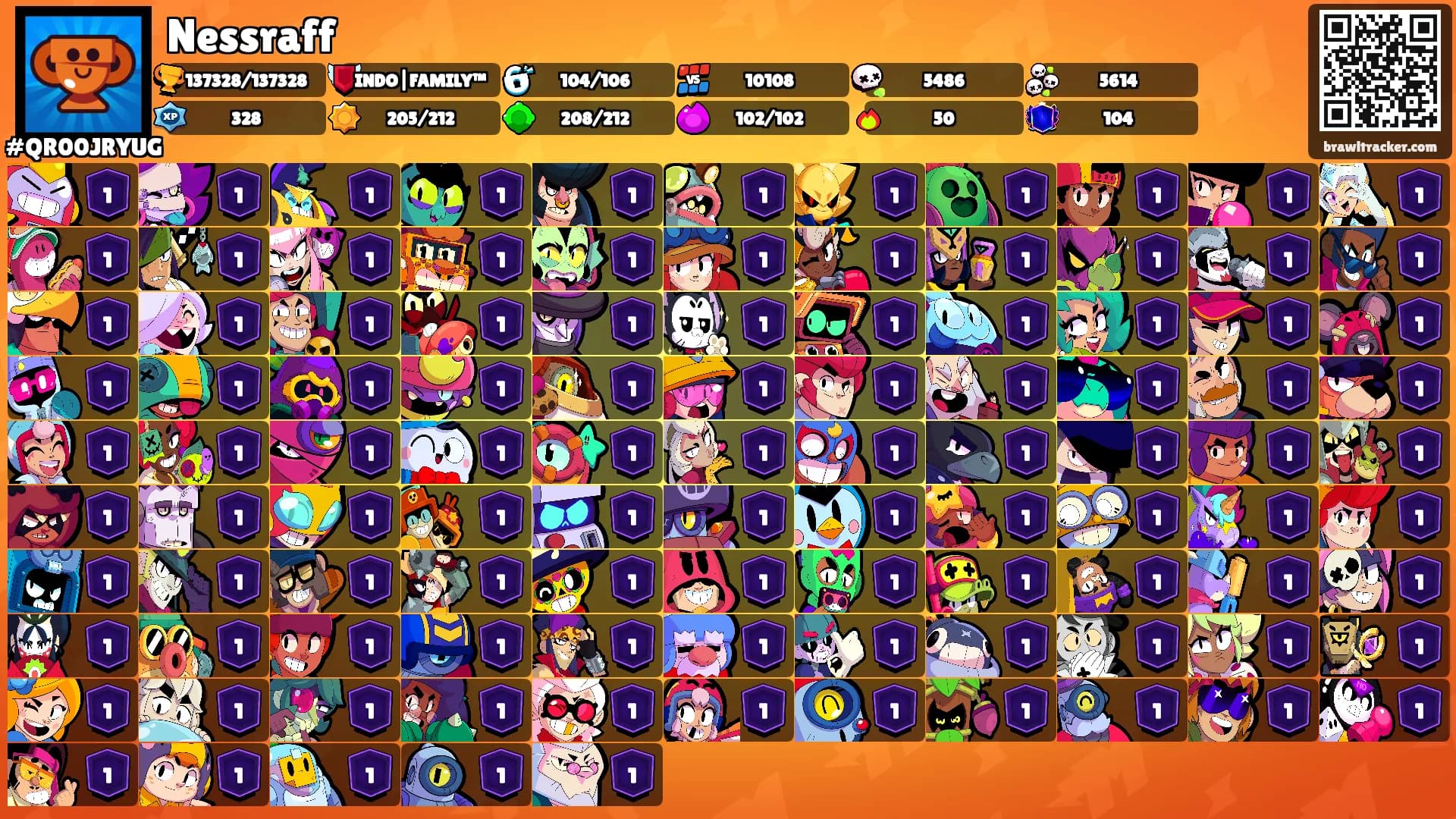 Nessraff's Ranks