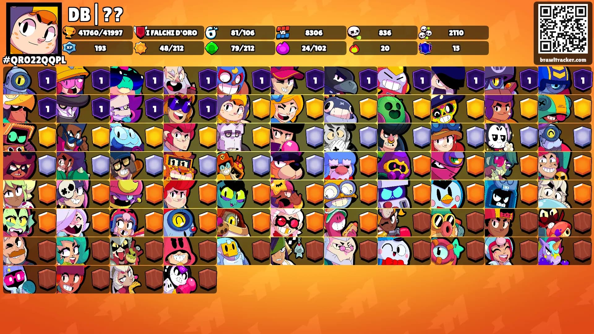 DB|??'s Ranks