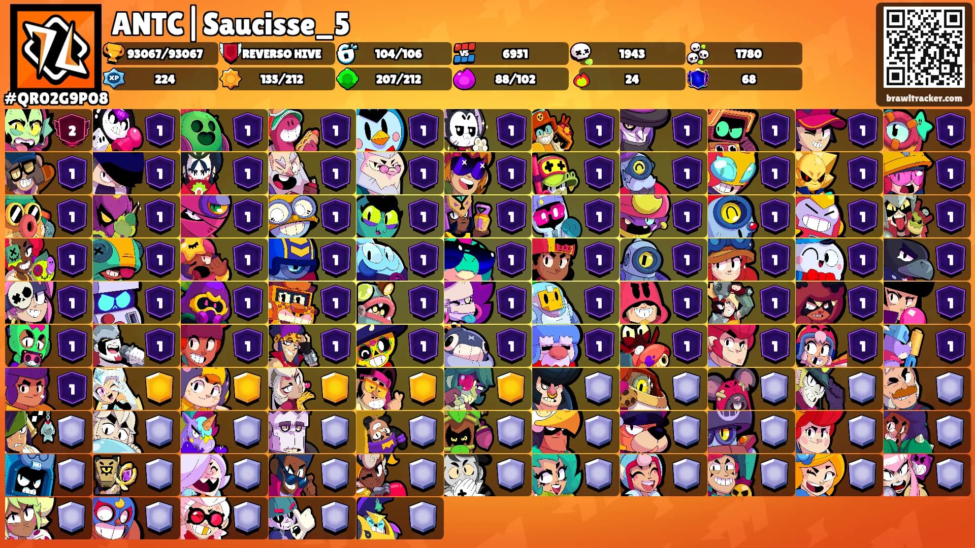 ANTC|Saucisse_5's Ranks