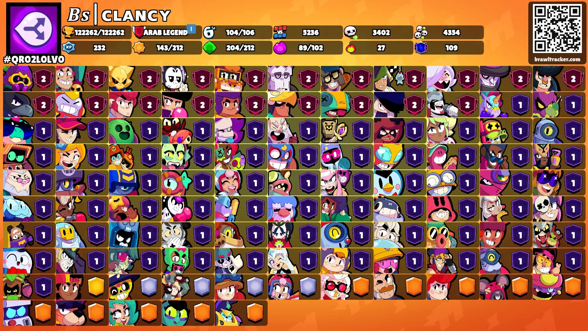 𝑩𝒔|ᴄʟᴀɴᴄʏ's Ranks