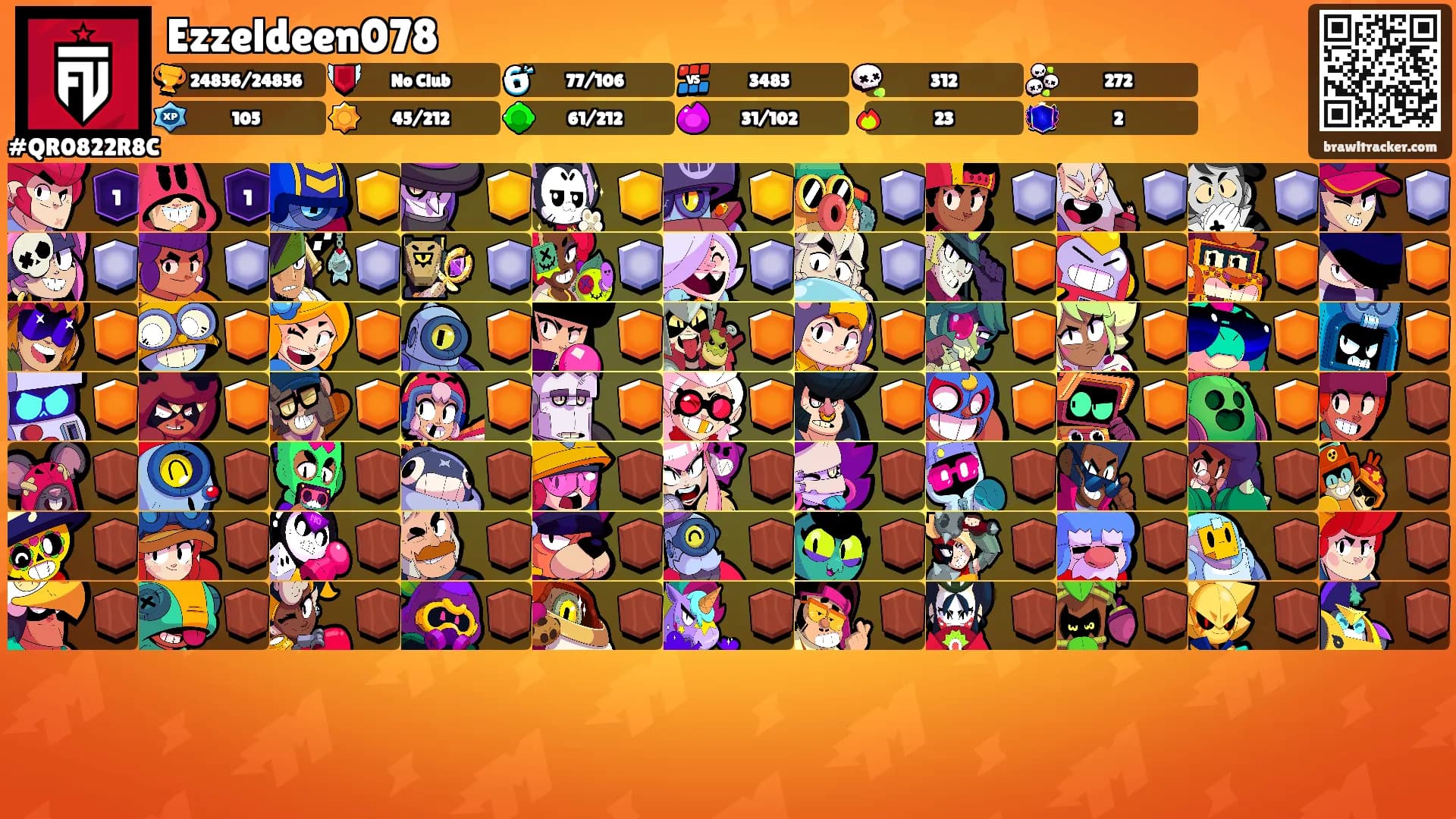 Ezzeldeen078's Ranks