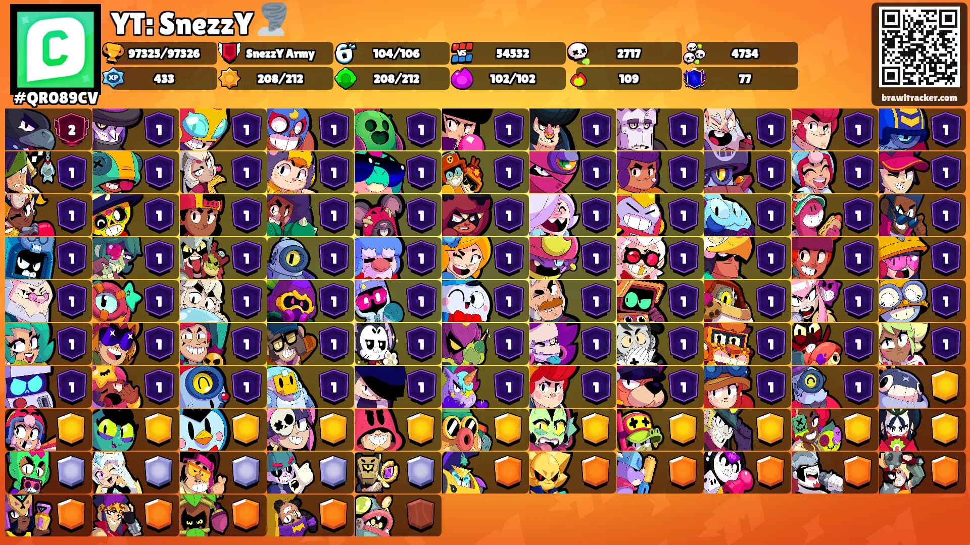 YT: SnezzY 🌪️'s Ranks