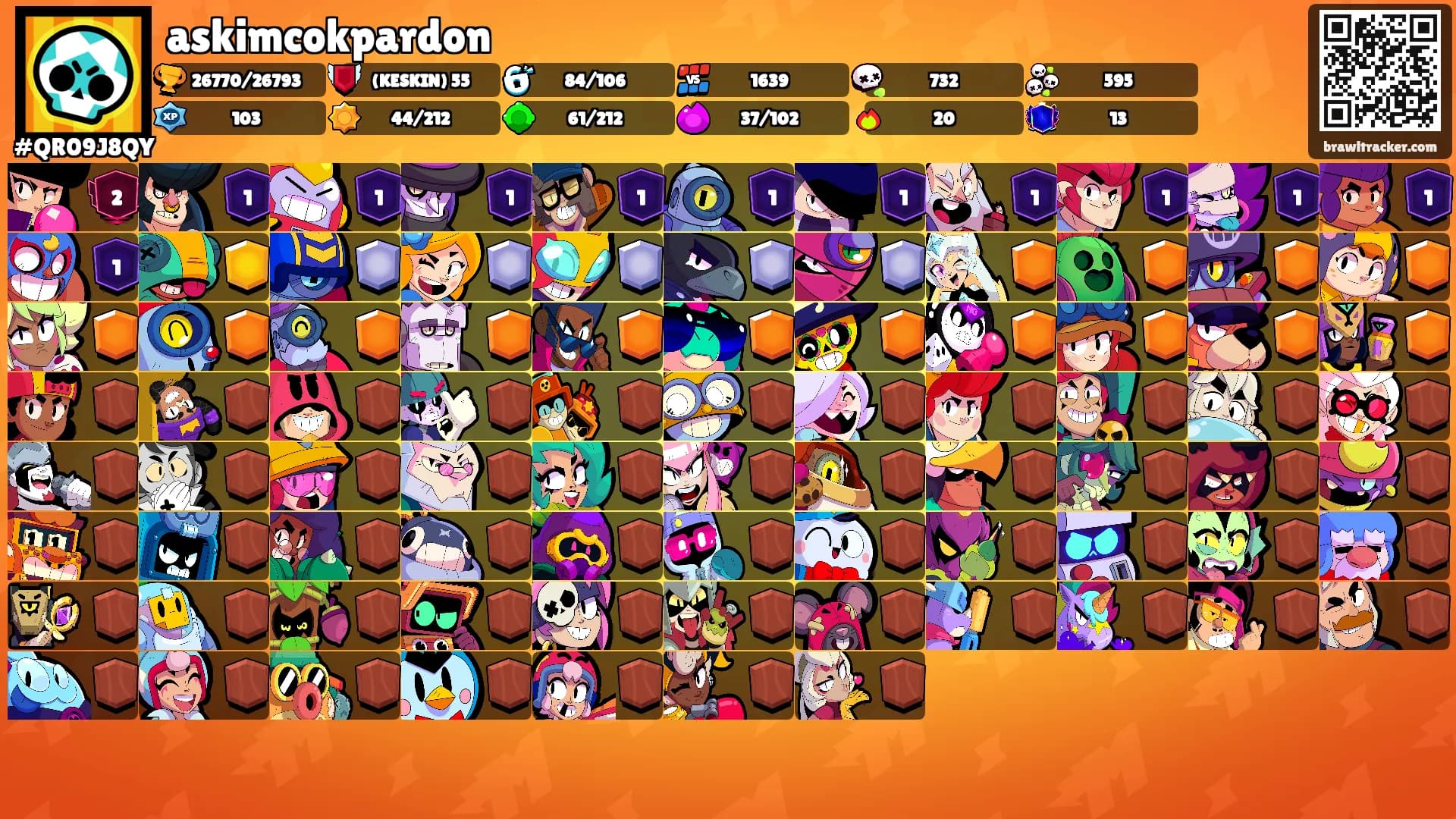 askimcokpardon's Ranks