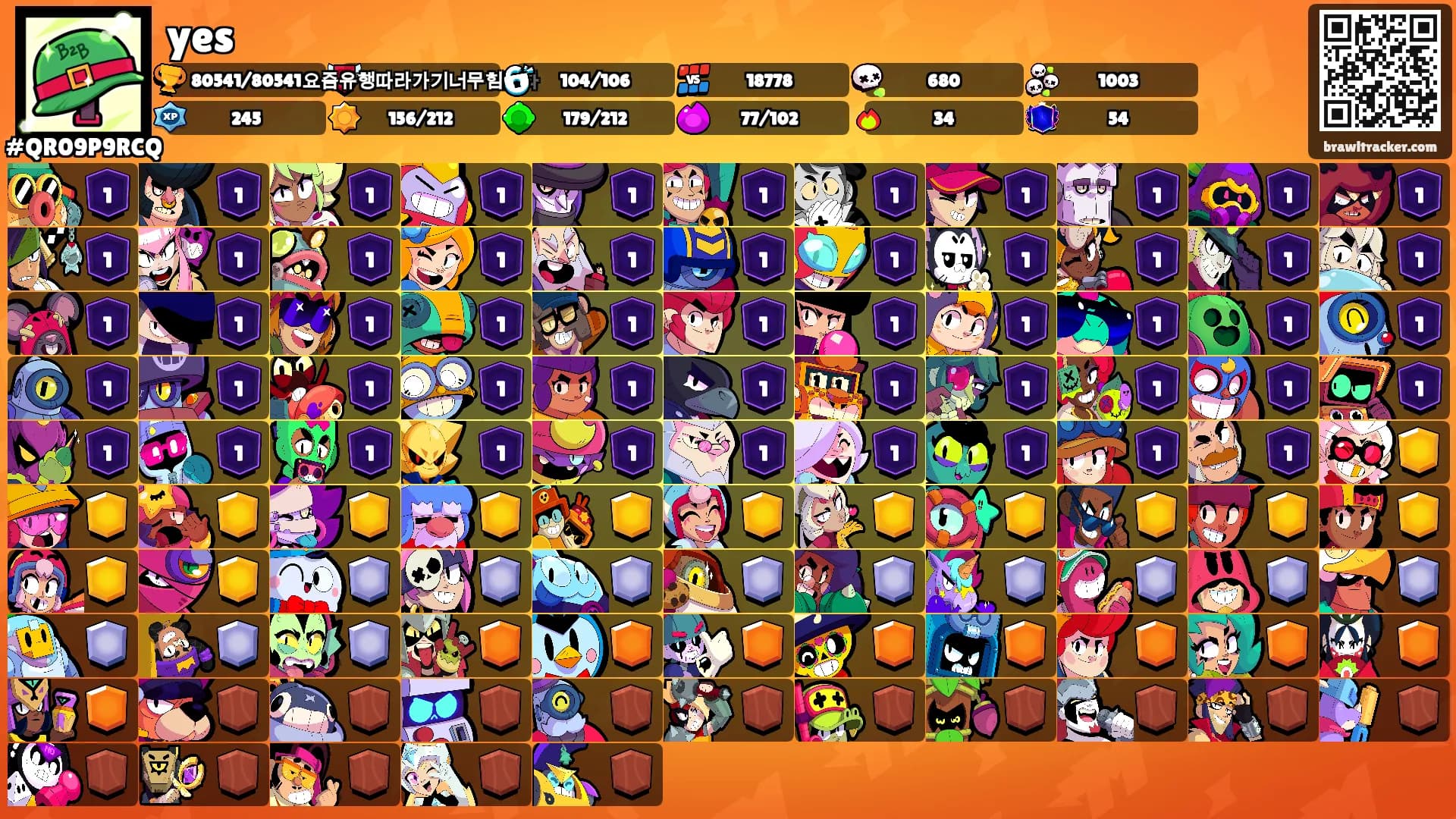 yes's Ranks