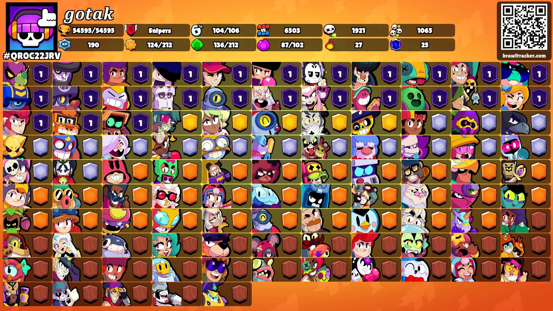 𝒈𝒐𝒕𝒂𝒌's Ranks