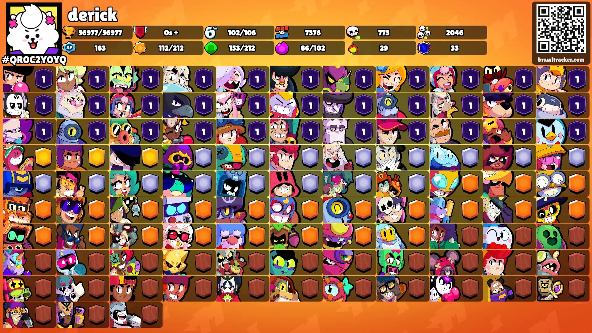 derick's Ranks
