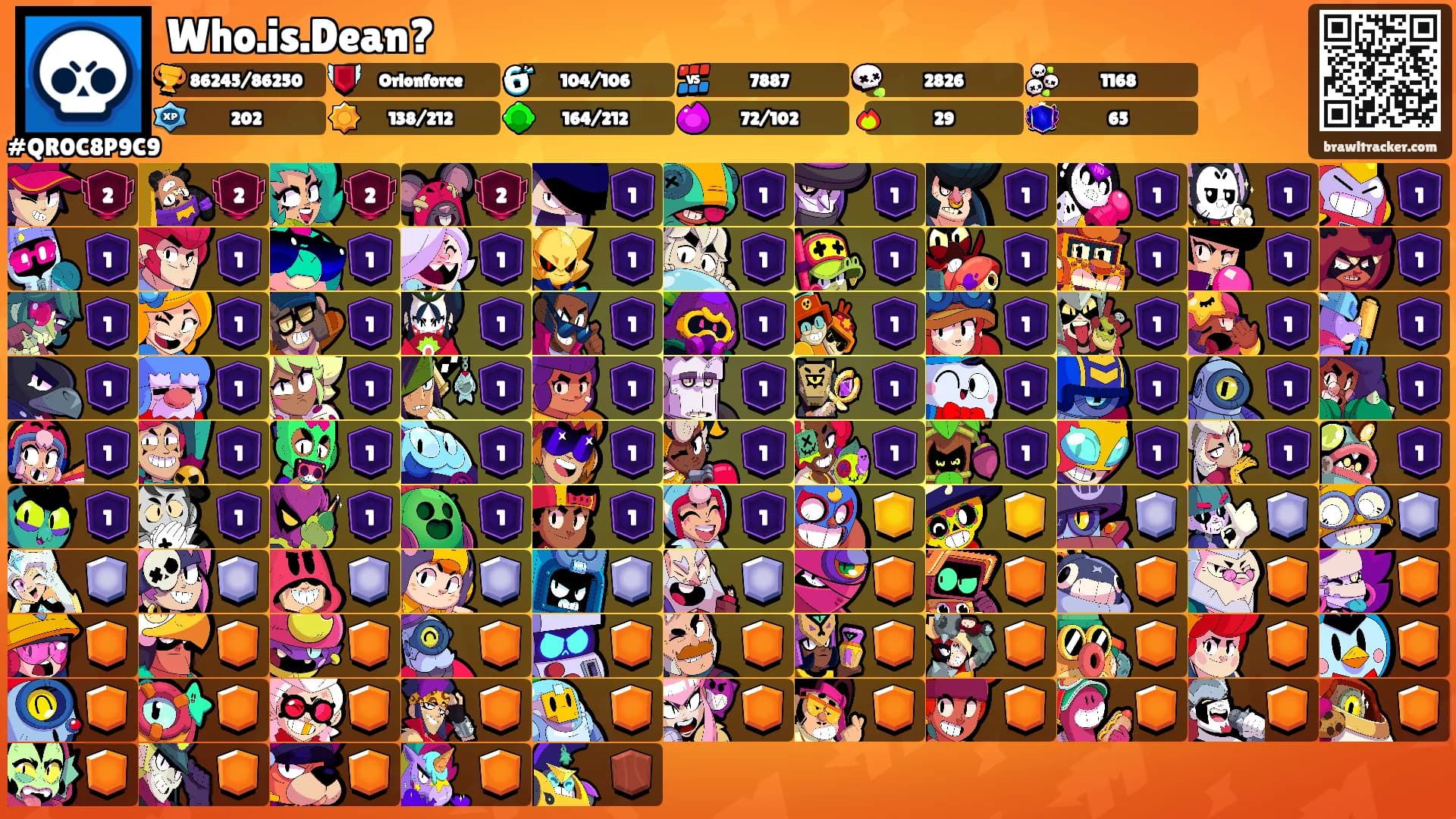 Who.is.Dean?'s Ranks