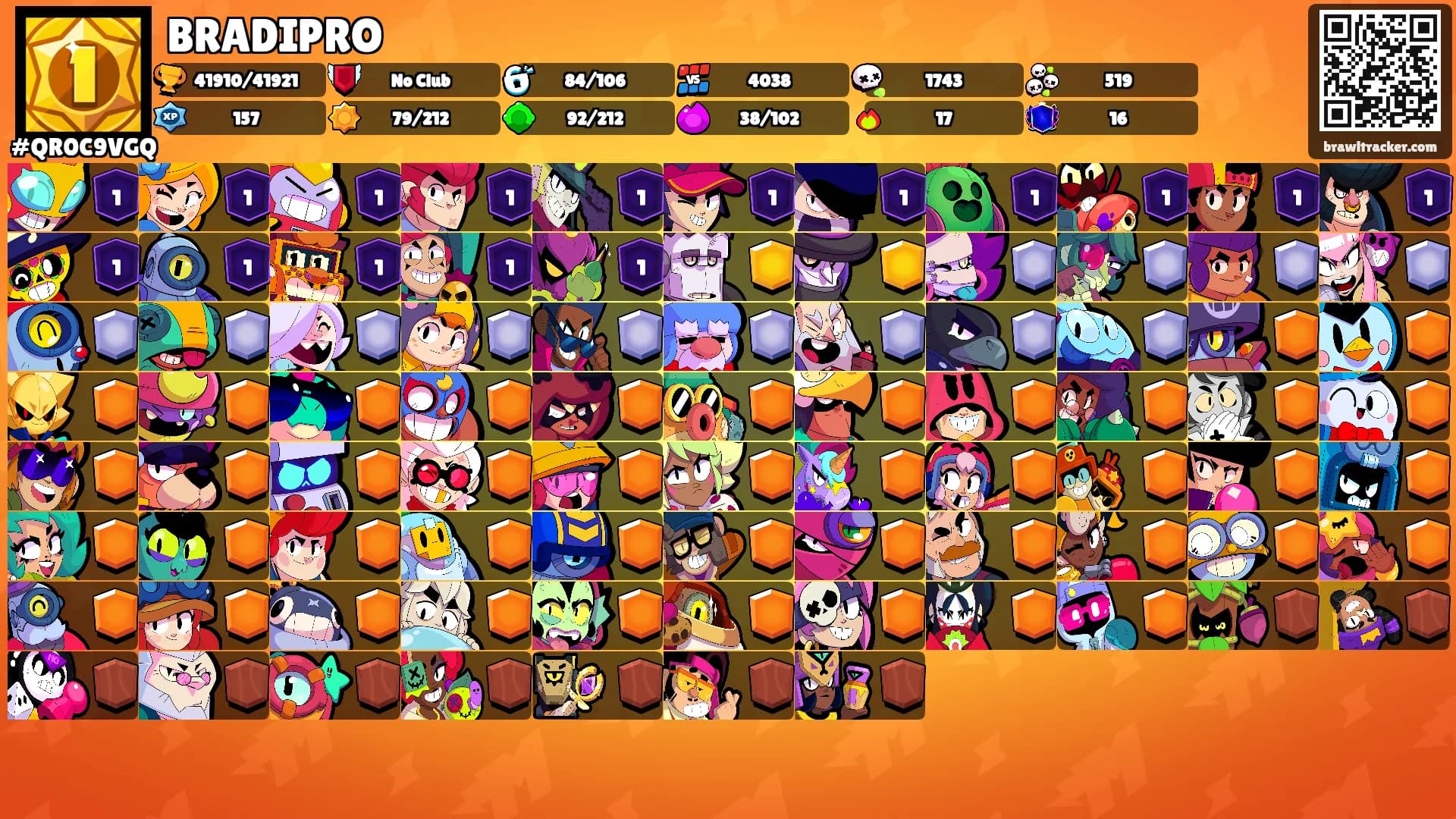 BRADIPRO's Ranks