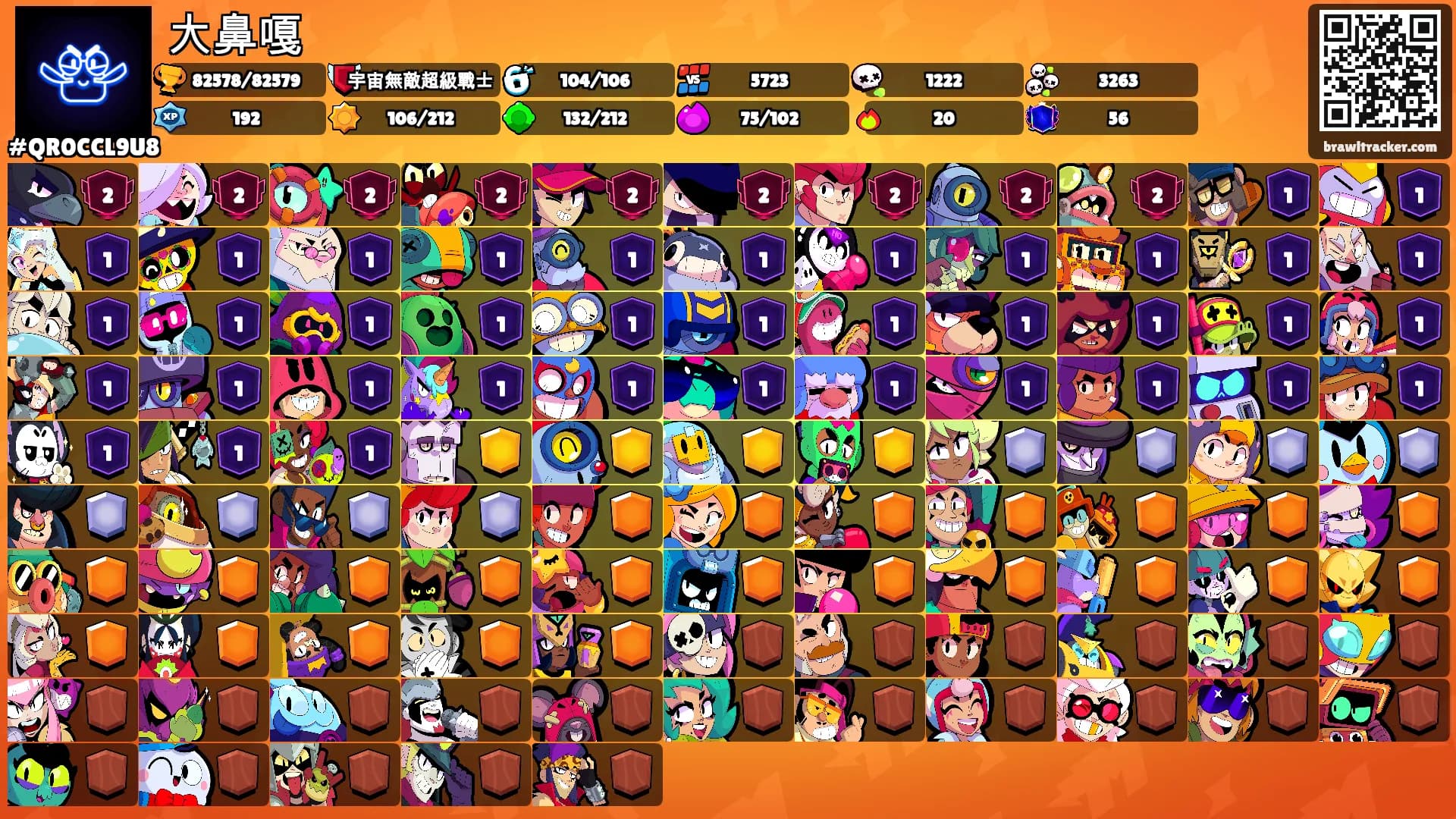 大鼻嘎's Ranks