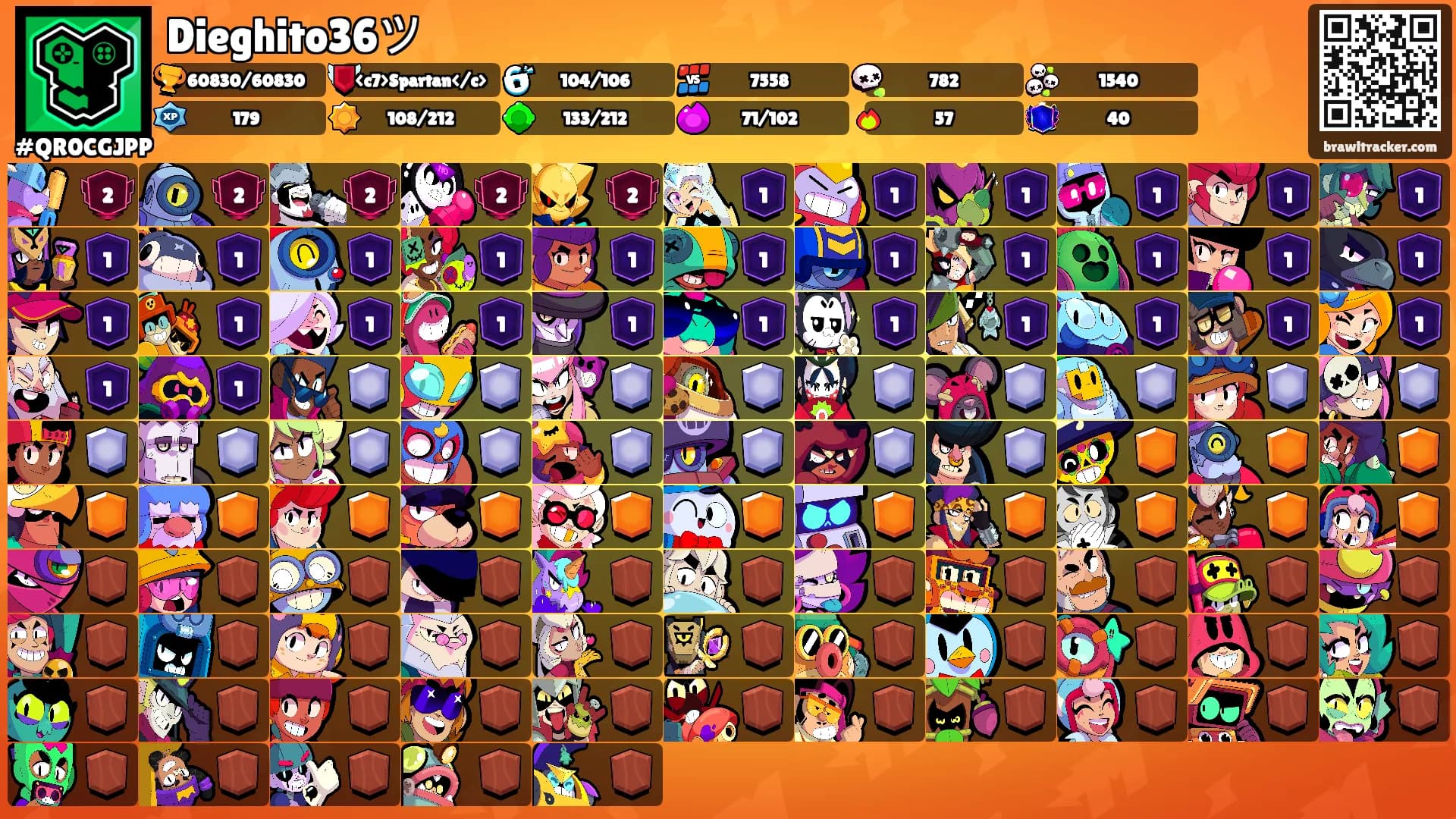 Dieghito36ツ's Ranks