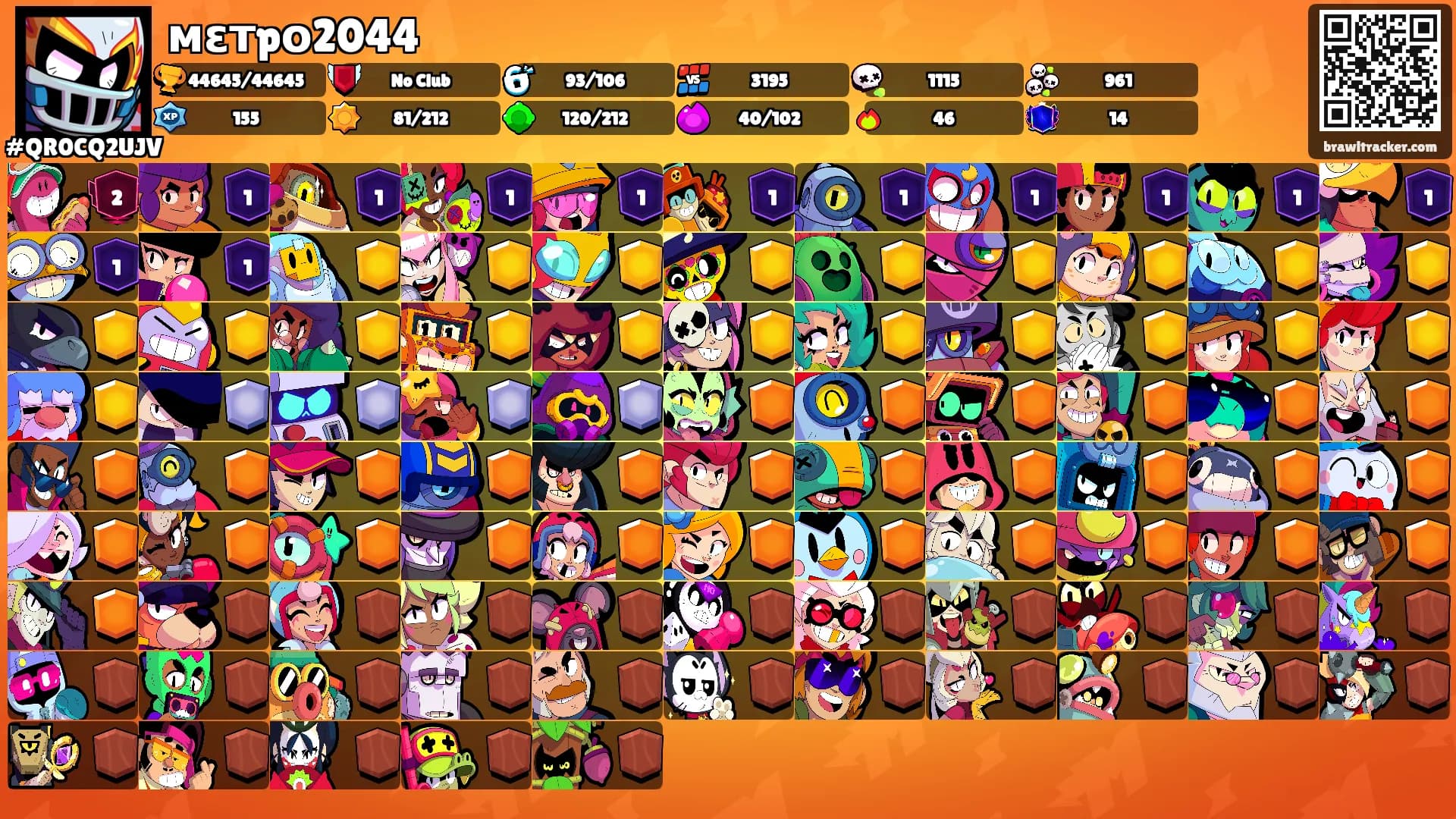 мεтpо2044's Ranks