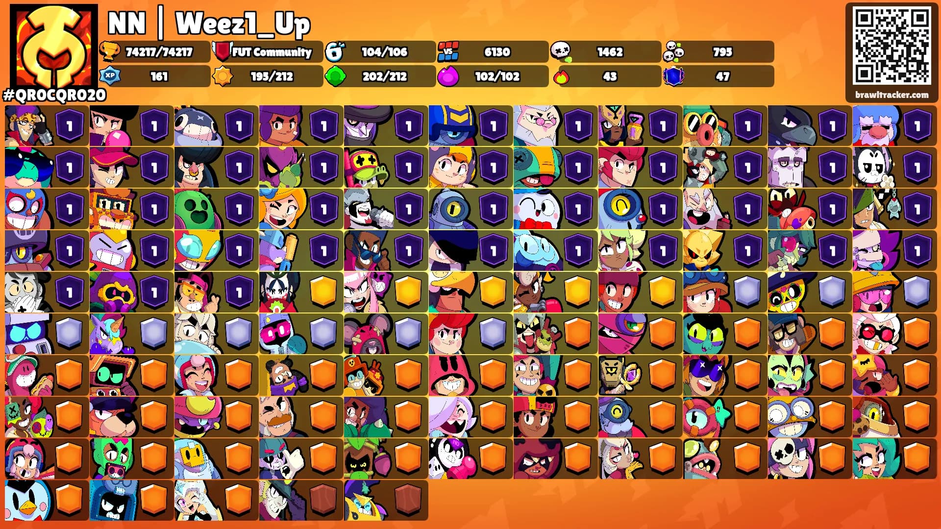 NN | Weez1_Up's Ranks