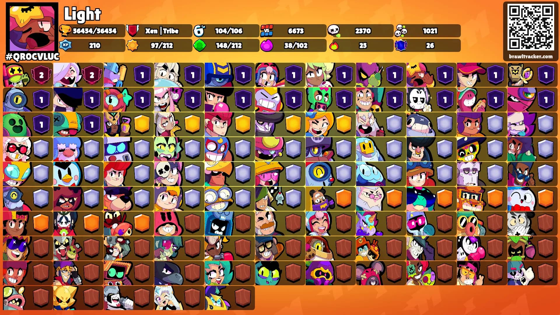 Light's Ranks