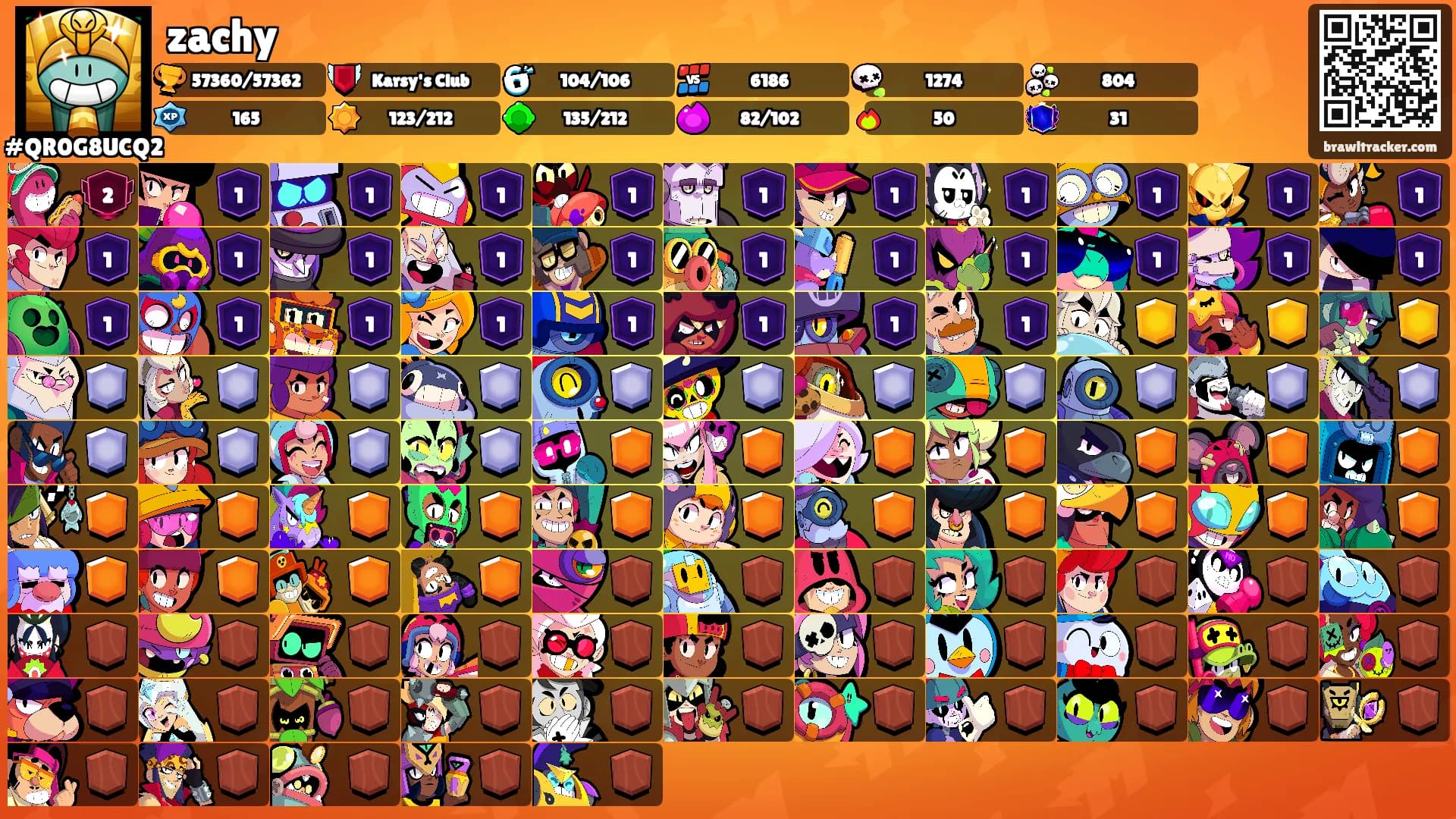 zachy's Ranks