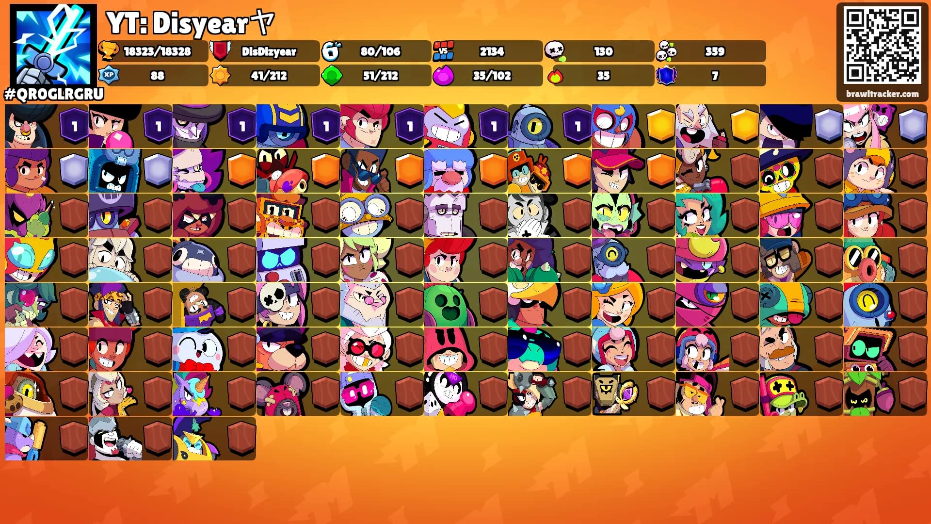 YT: Disyearヤ's Ranks
