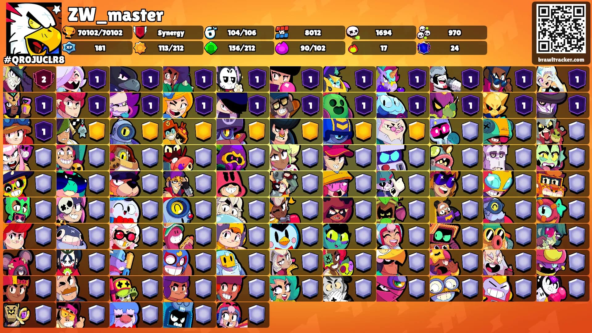 ZW_master's Ranks