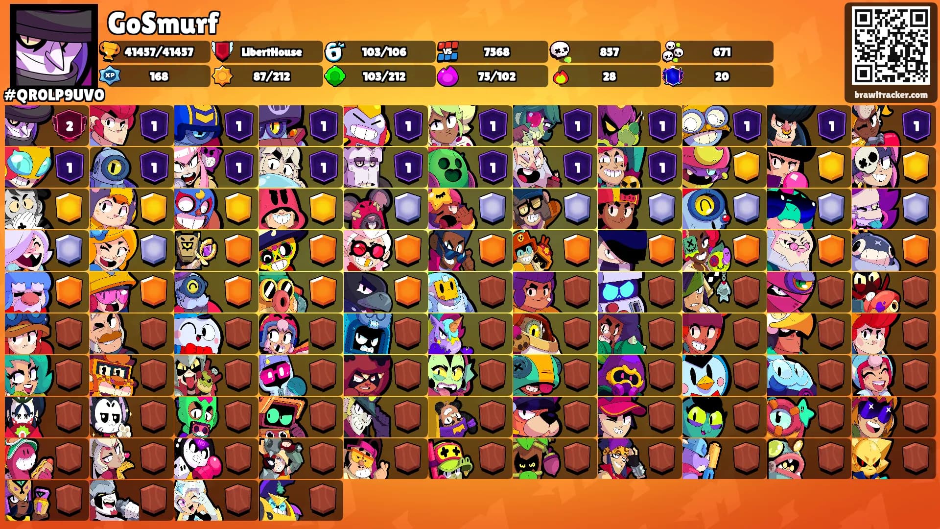 GoSmurf's Ranks
