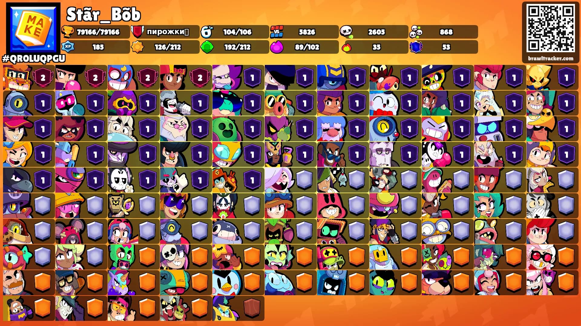 Stãr_Bõb's Ranks
