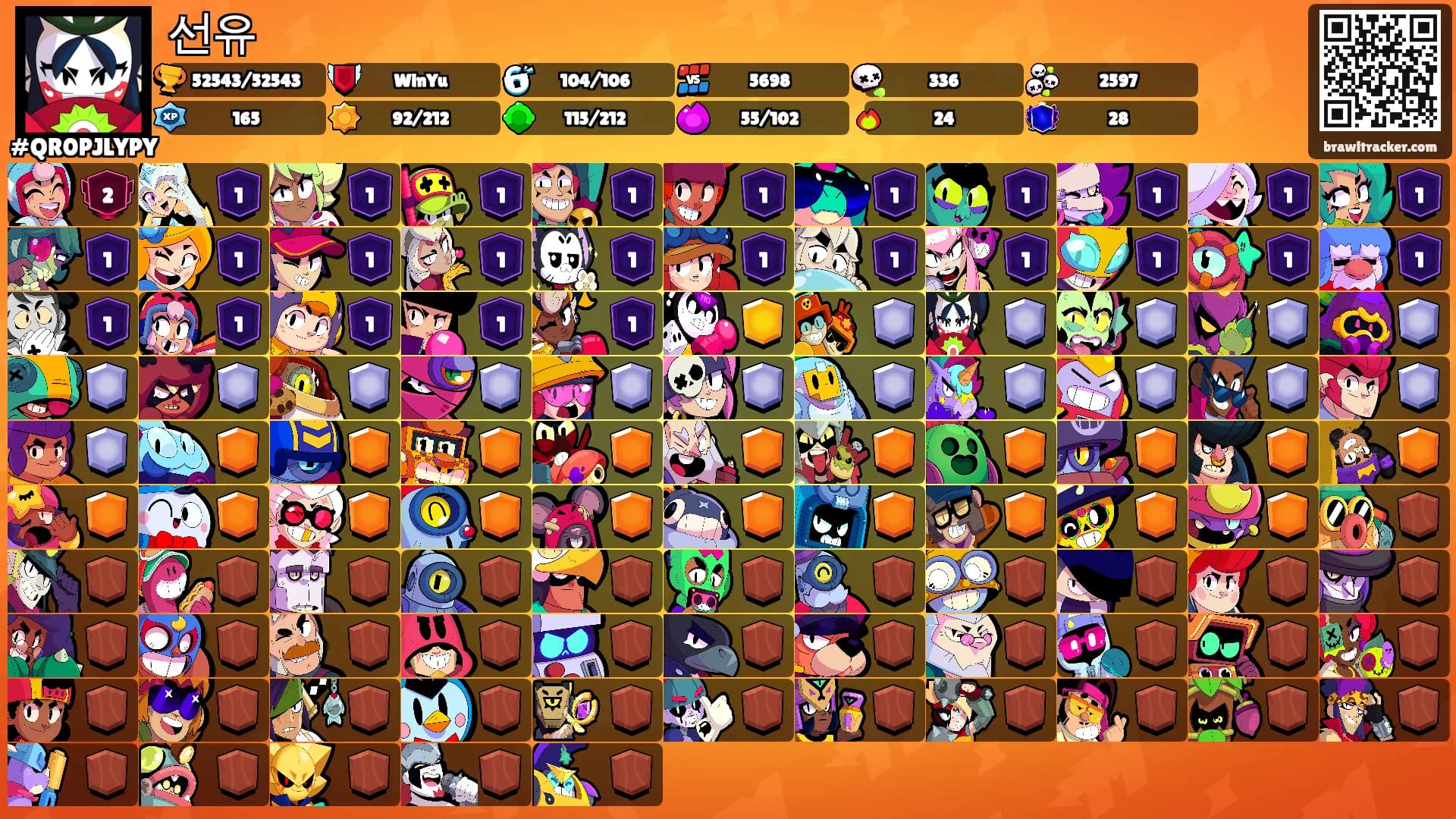선유's Ranks