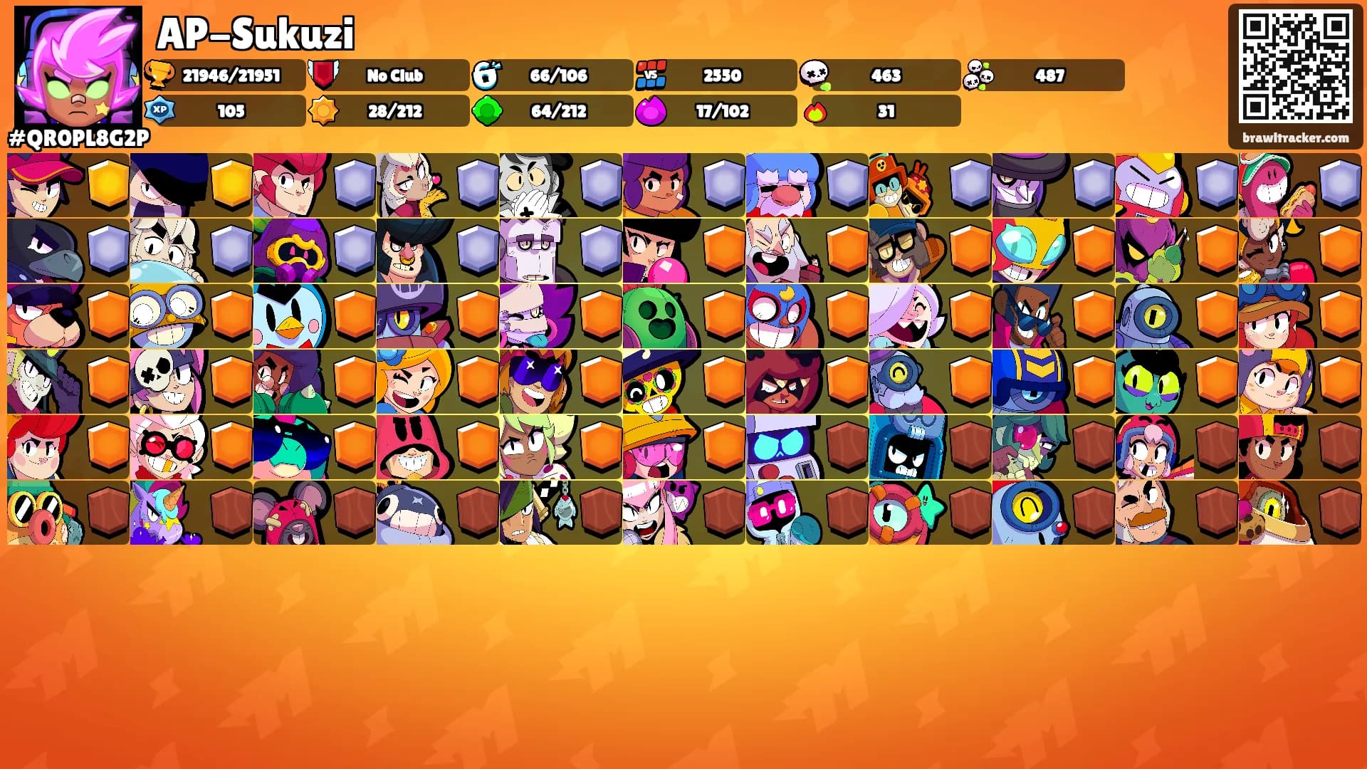 AP-Sukuzi's Ranks