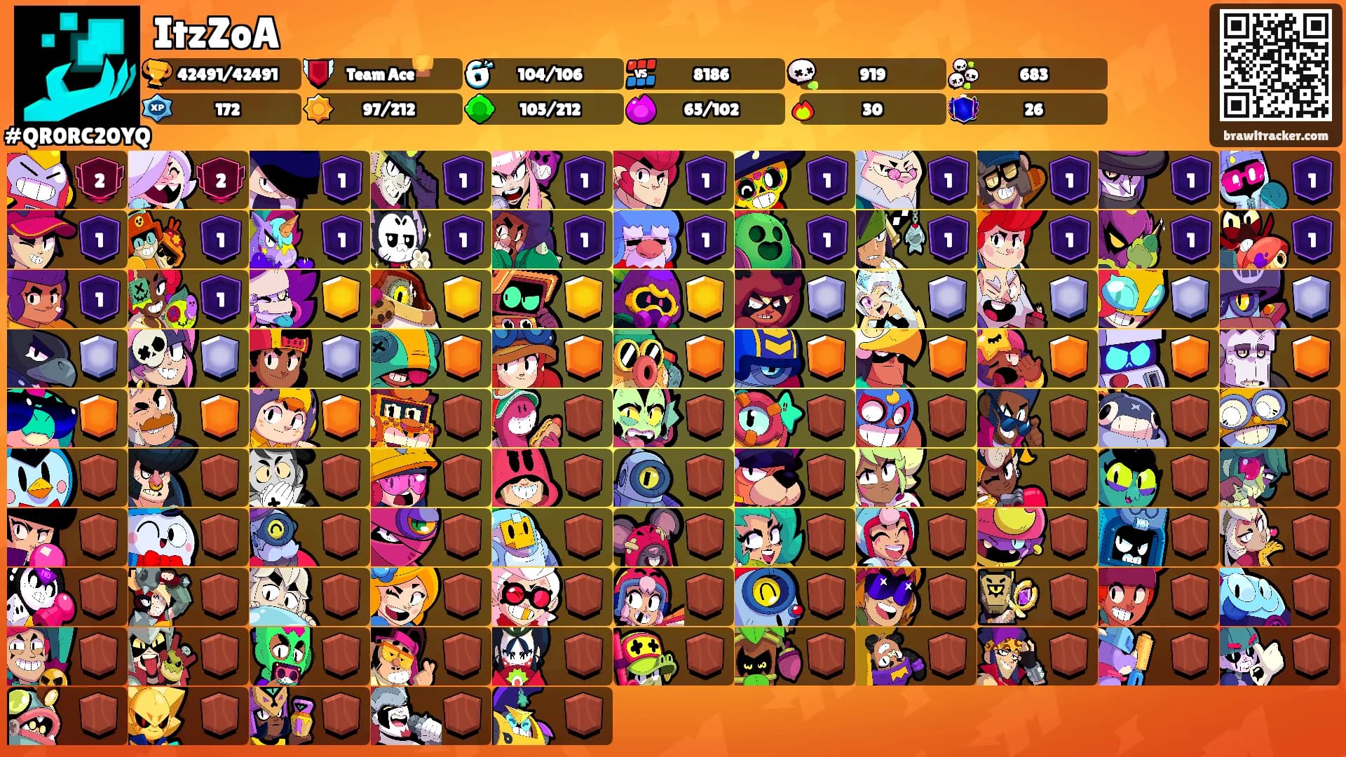 ItzZoA's Ranks