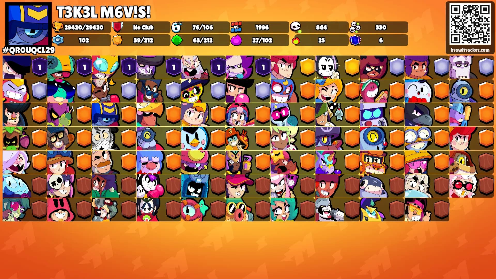 T3K3L M6V!S!'s Ranks