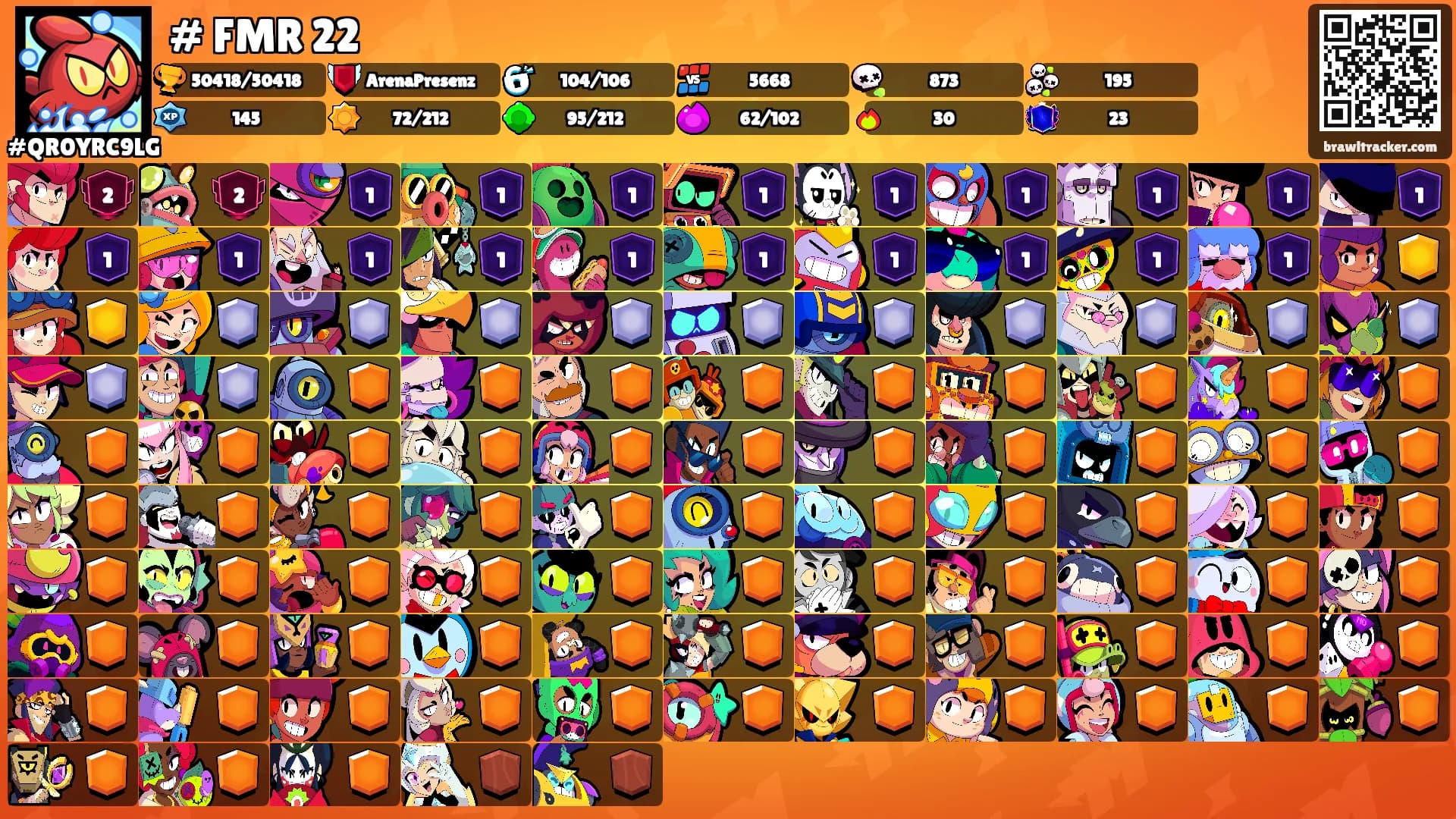 # FMR 22's Ranks