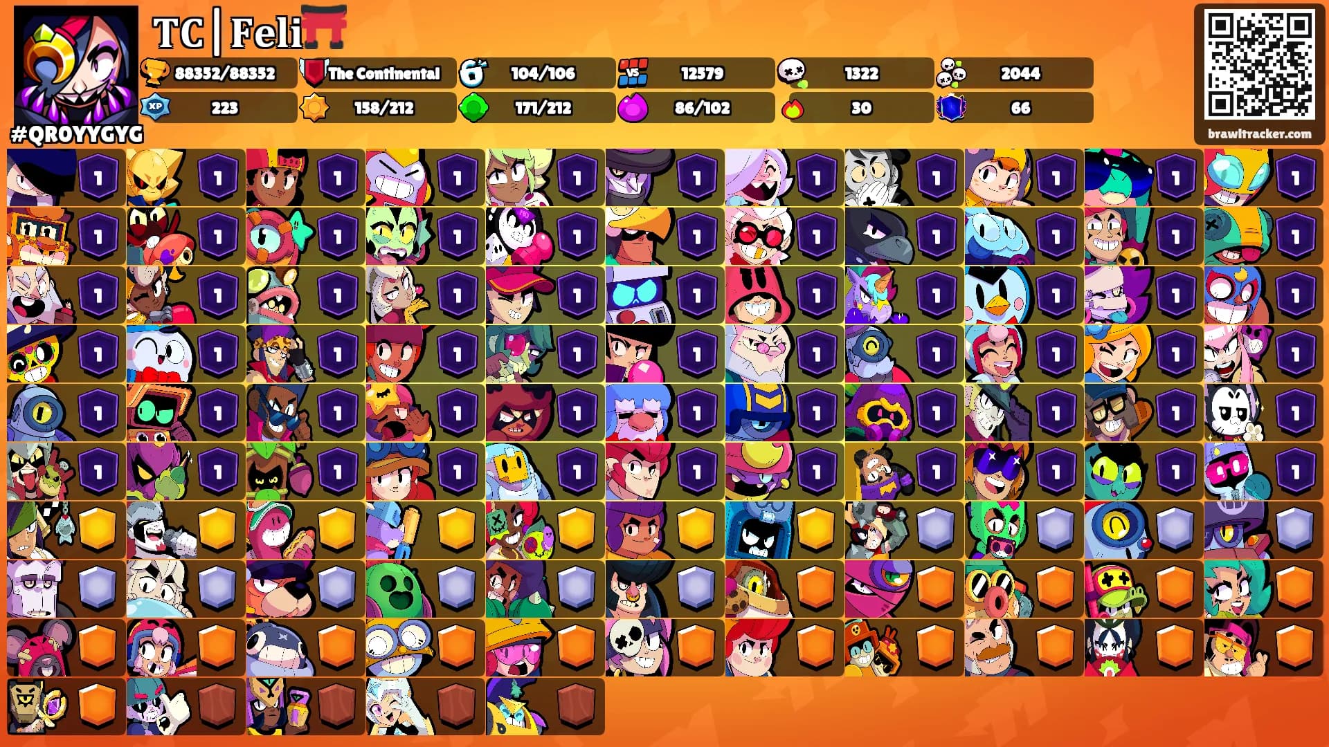 𝐓𝐂|𝐅𝐞𝐥𝐢⛩️'s Ranks