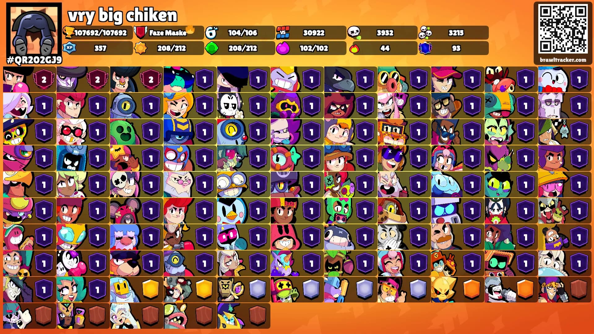 vry big chiken's Ranks