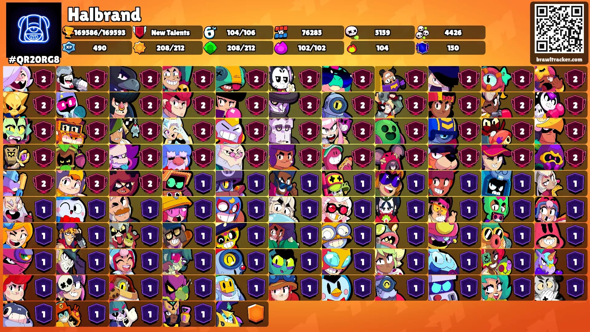 Halbrand's Ranks