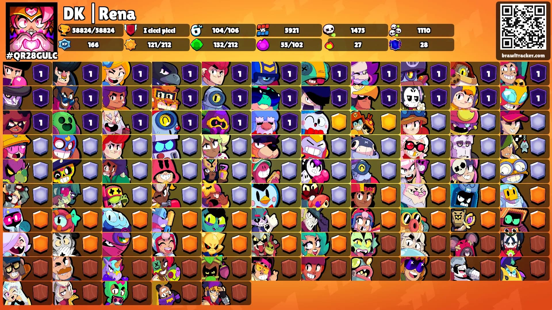 DK |Rena's Ranks