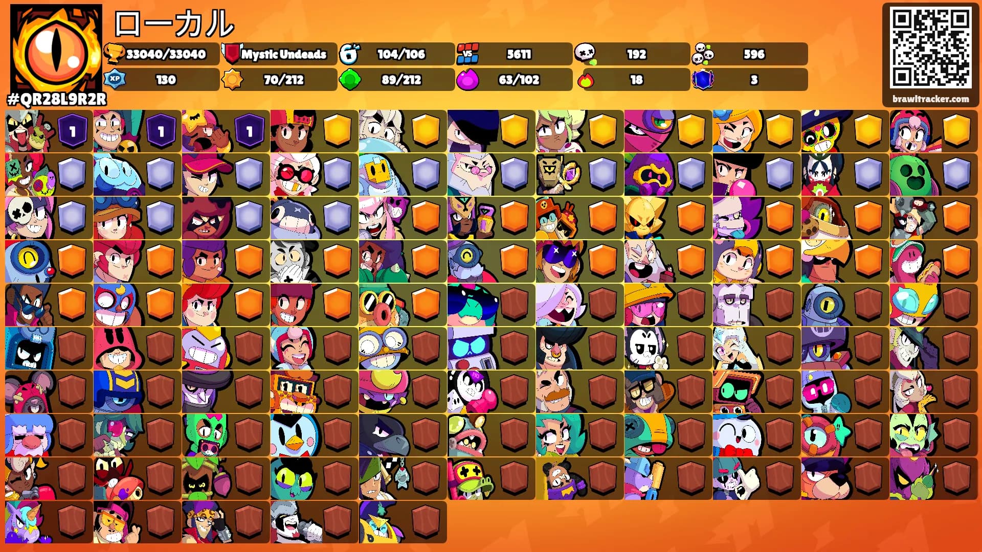 ローカル's Ranks