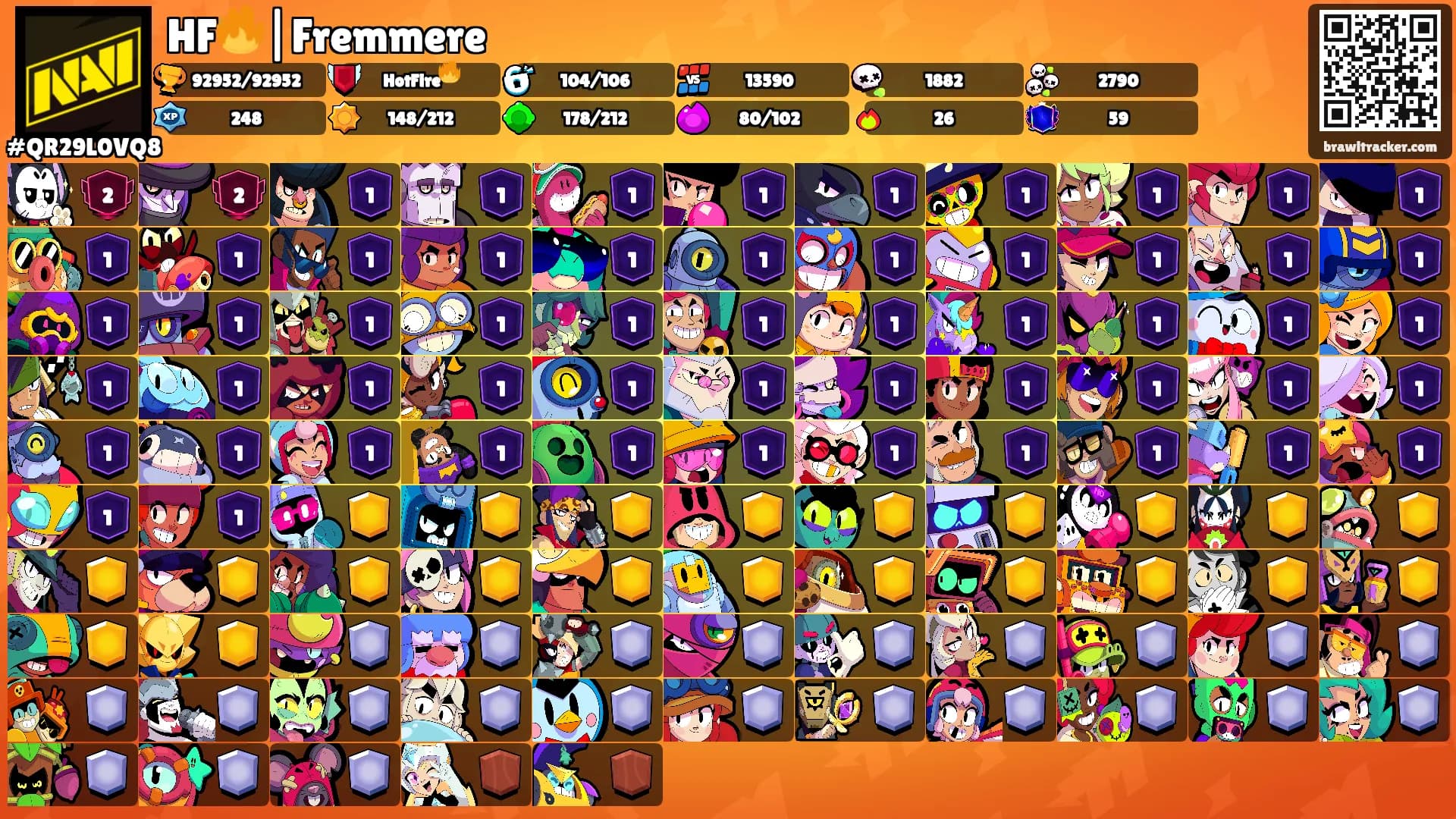 HF🔥|Fremmere's Ranks