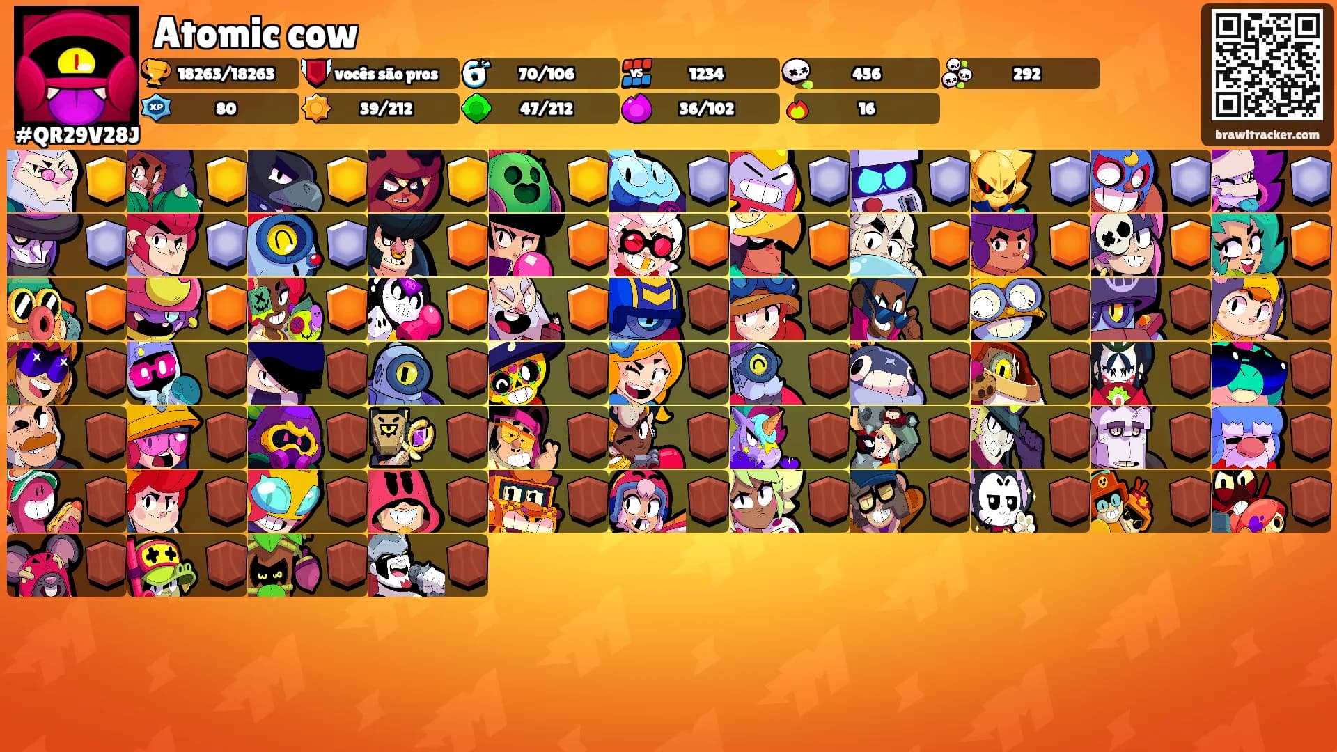 Atomic cow's Ranks