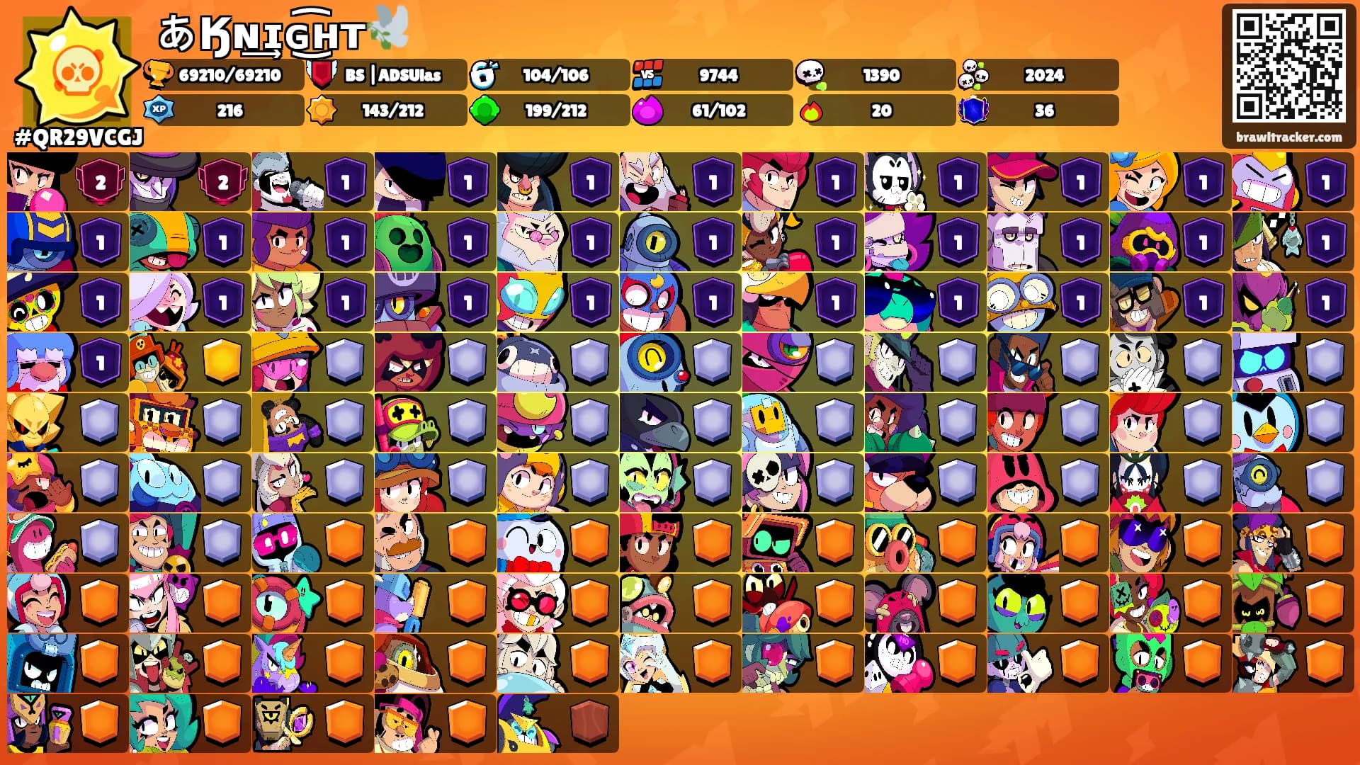 あӃɴ͢ɪɢ͜͡ʜᴛ🕊️'s Ranks