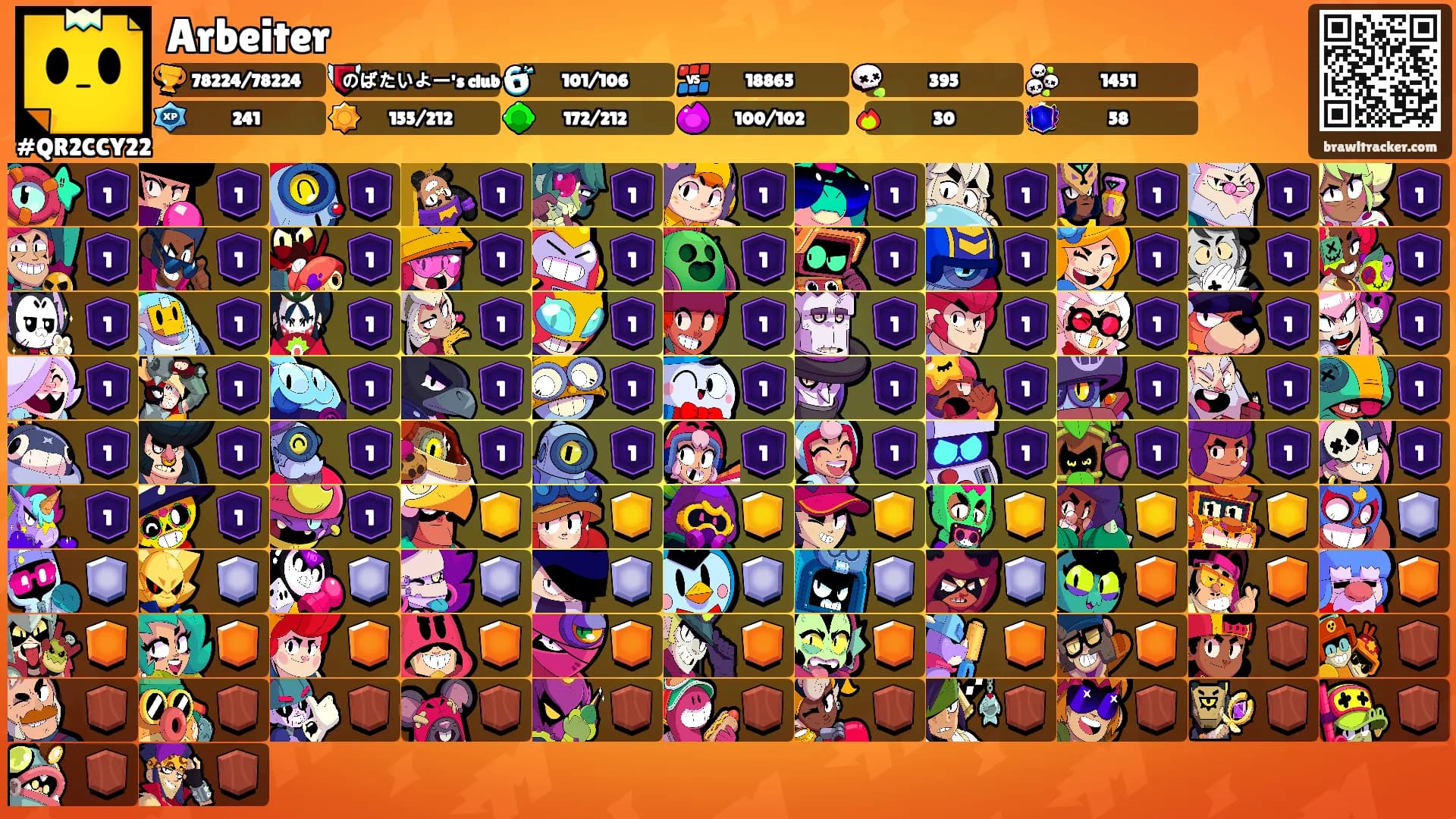 Arbeiter's Ranks