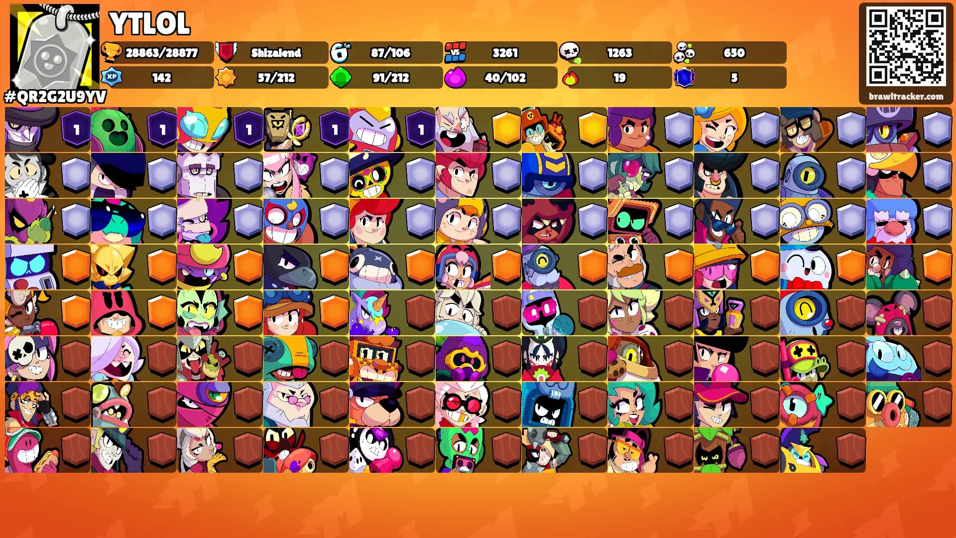 YTLOL's Ranks