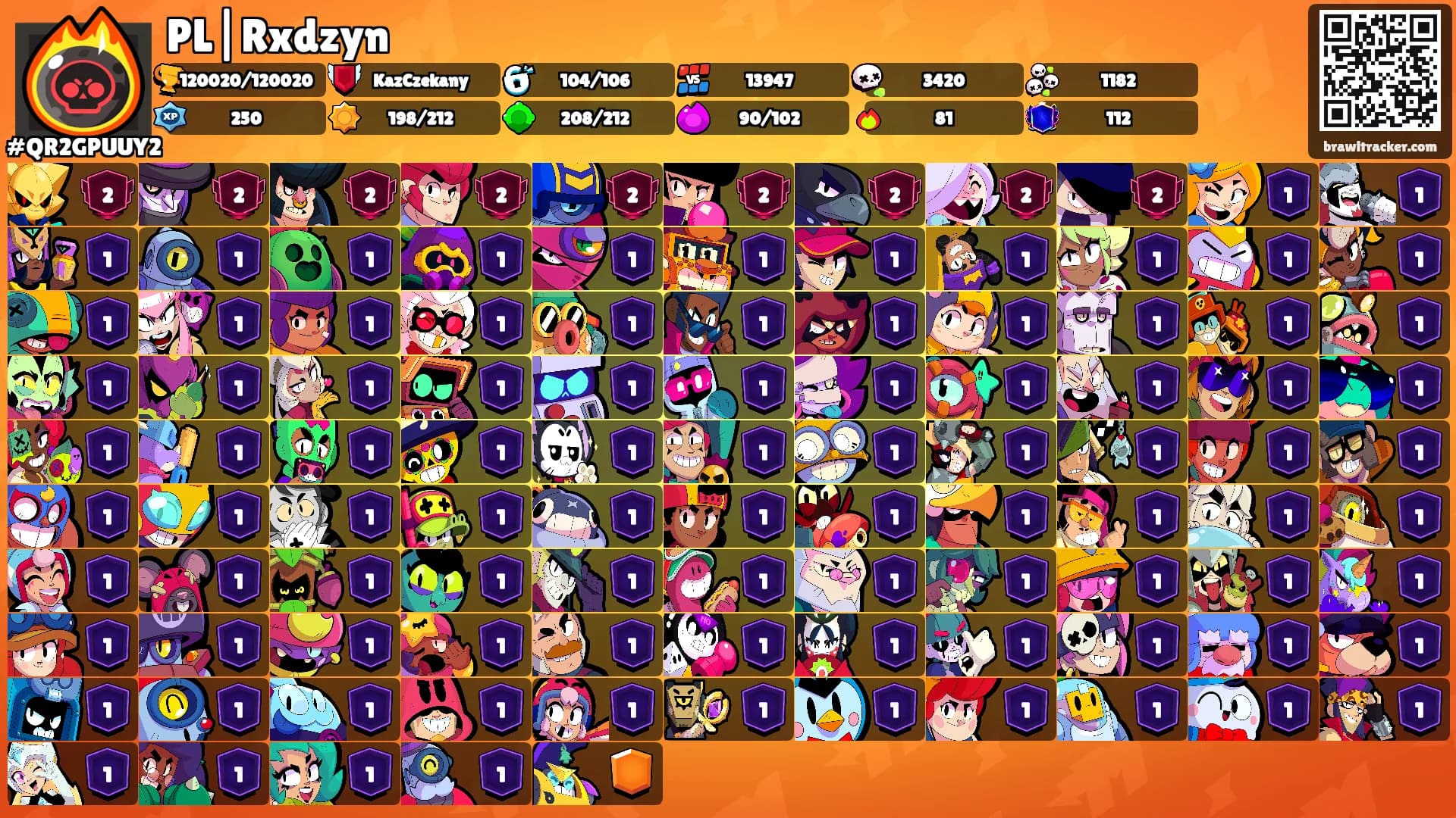 PL|Rxdzyn's Ranks