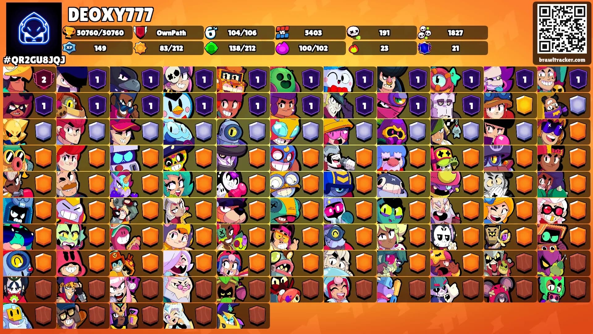 DEOXY777's Ranks