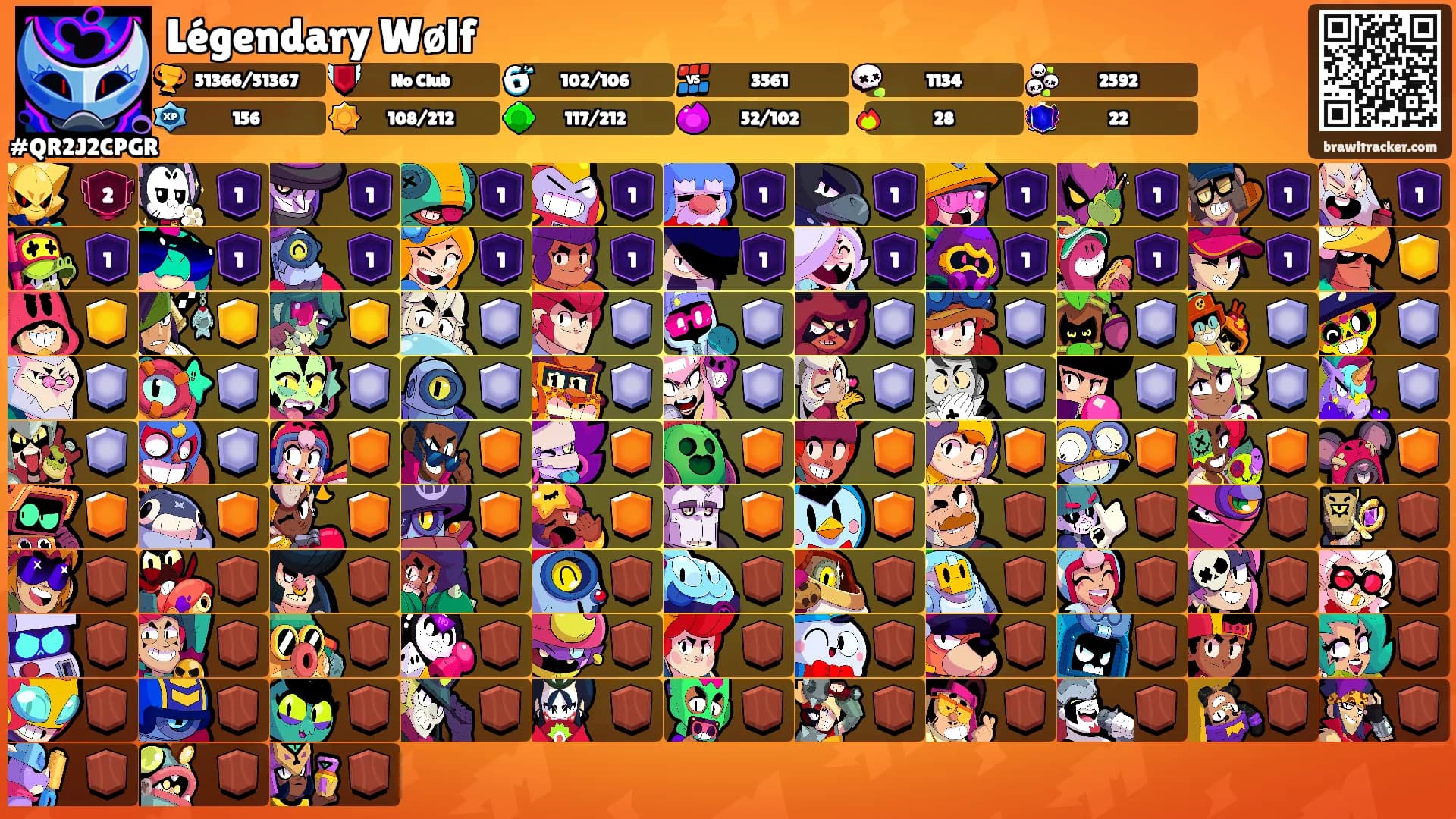 Légendary Wølf's Ranks