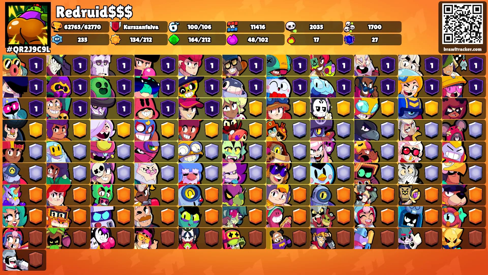 Redruid$$$'s Ranks