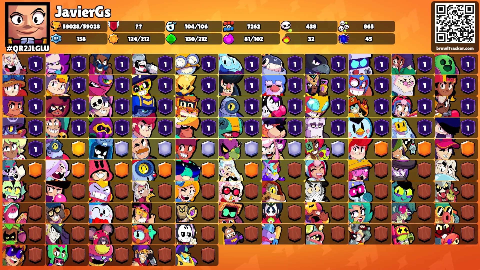 JavierGs's Ranks