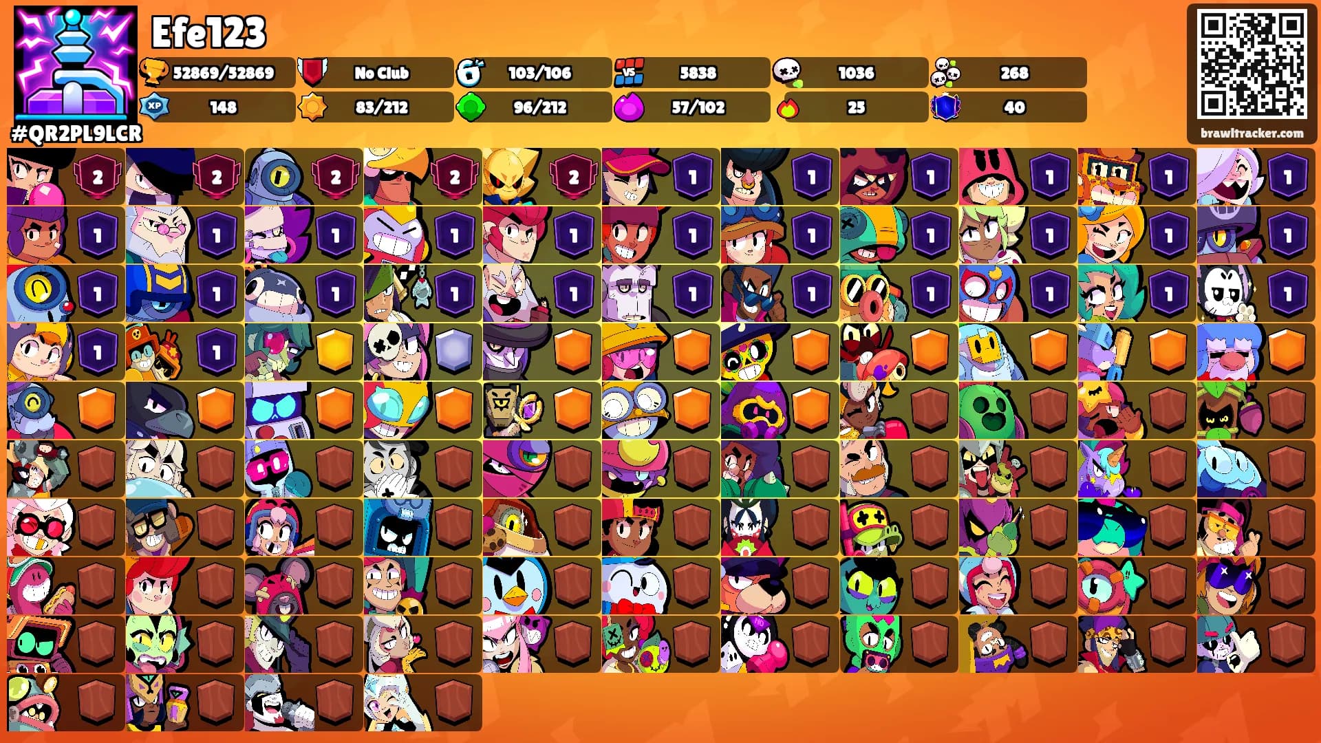 Efe123's Ranks